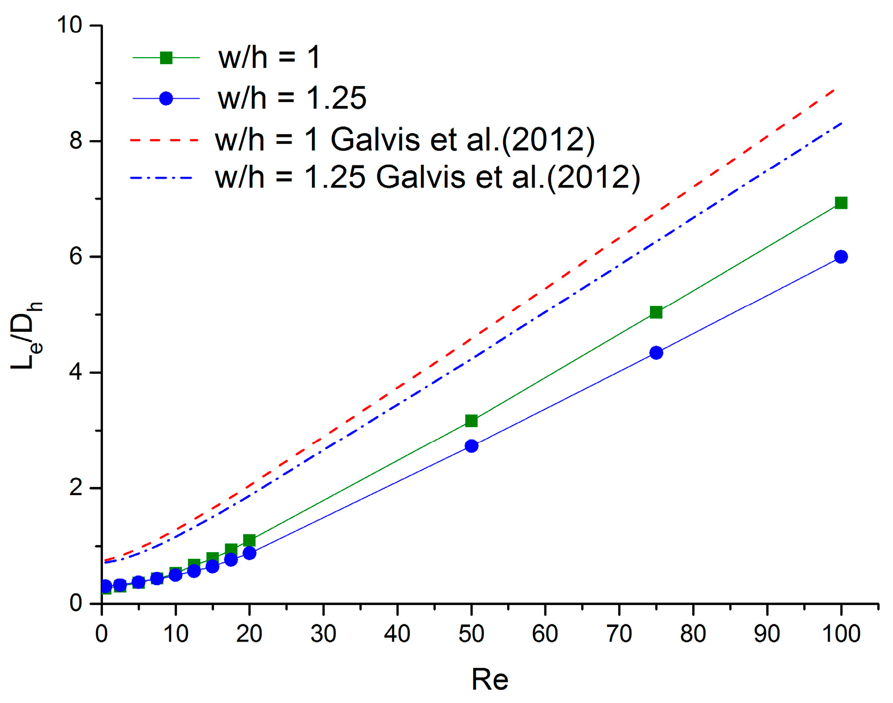 Micromachines 11 00030 g003 Micromachines 11 00030 g003