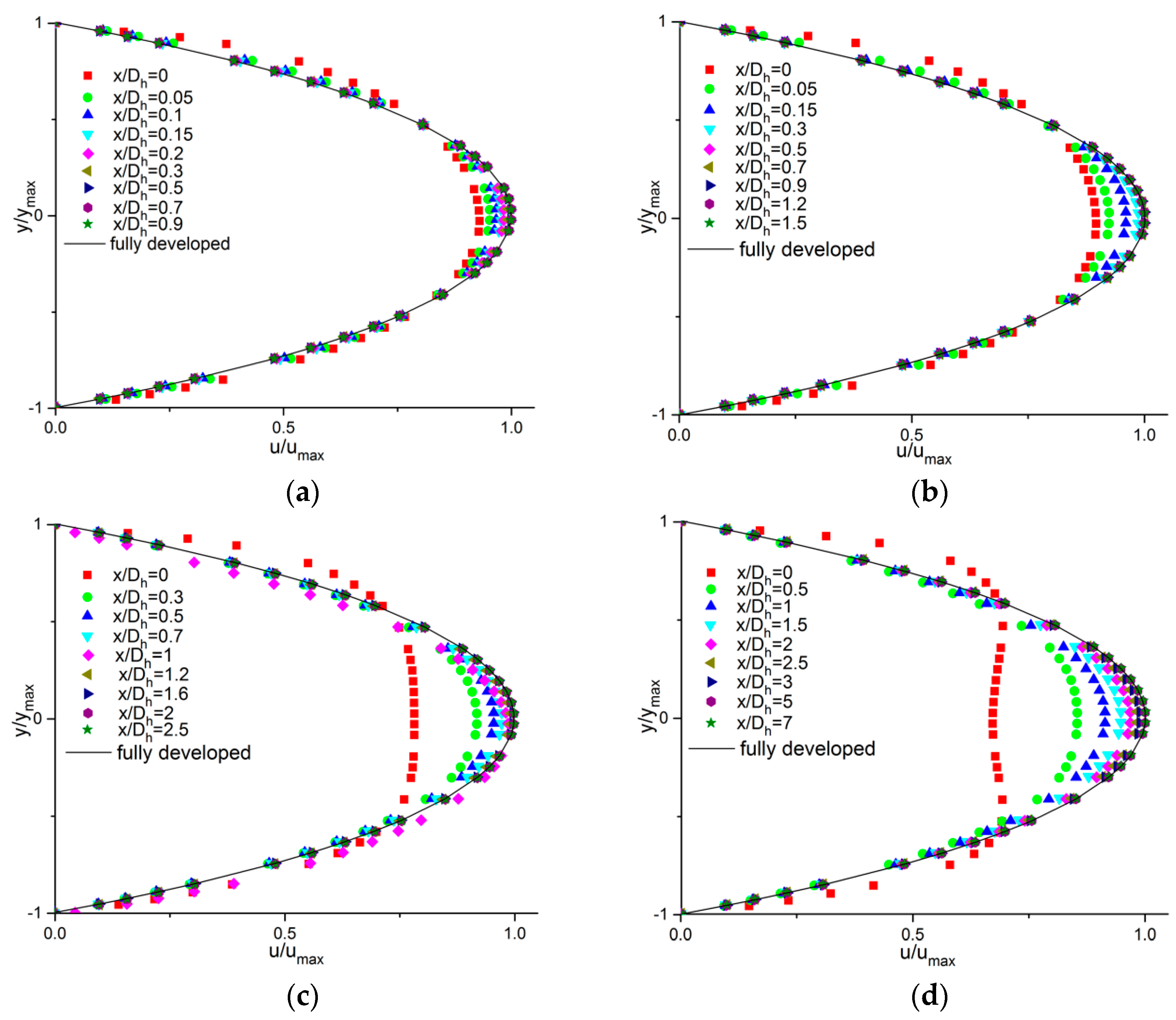 Micromachines 11 00030 g008 Micromachines 11 00030 g008