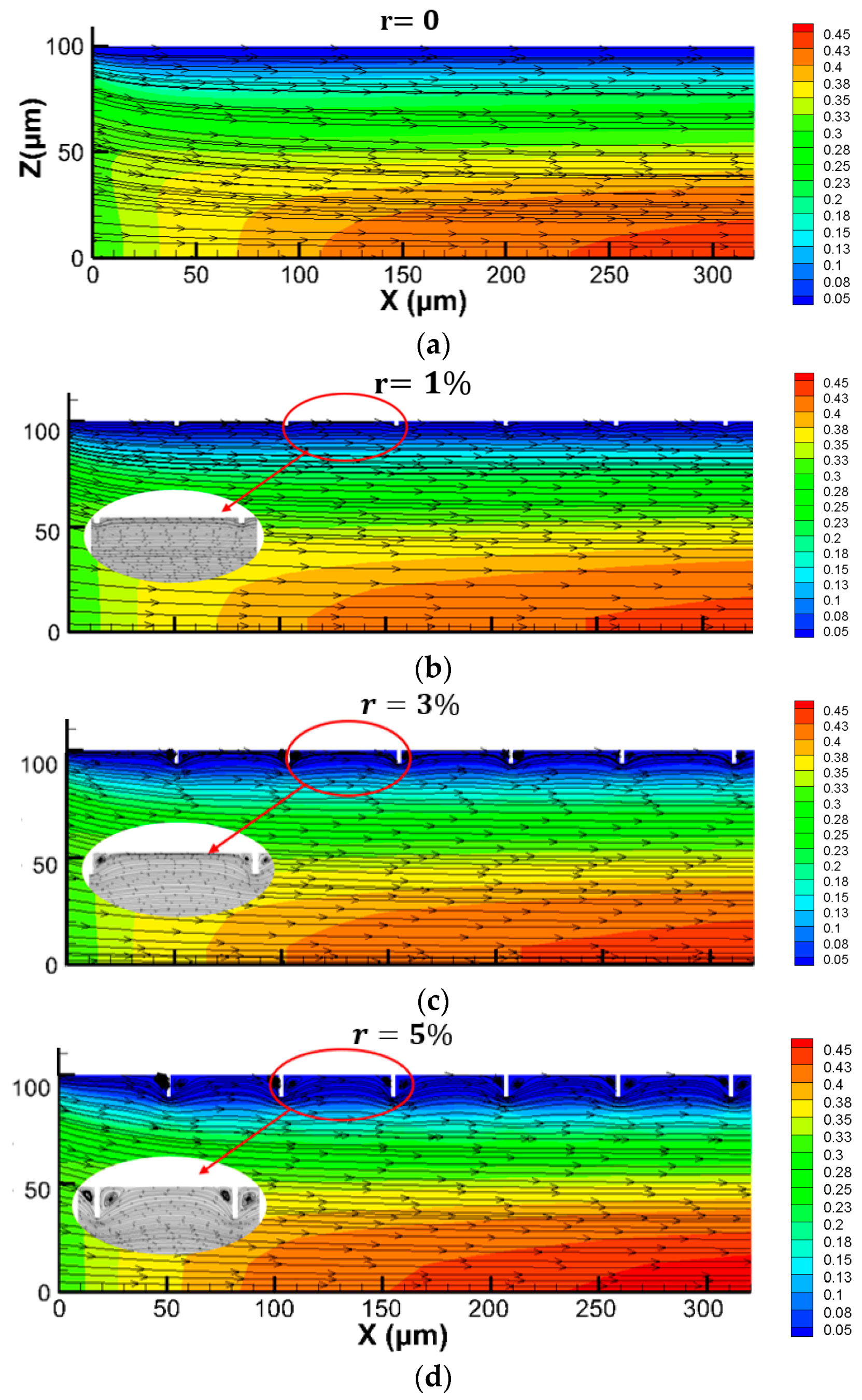 Micromachines 11 00030 g010 Micromachines 11 00030 g010