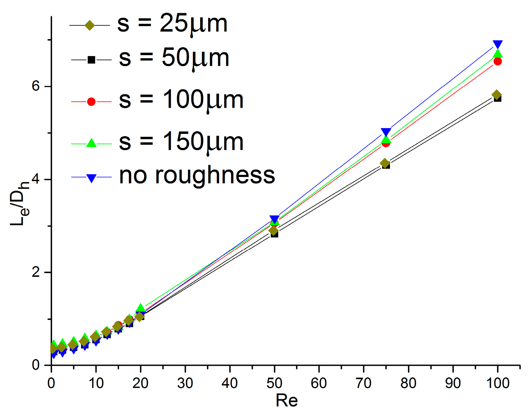 Micromachines 11 00030 g013 Micromachines 11 00030 g013