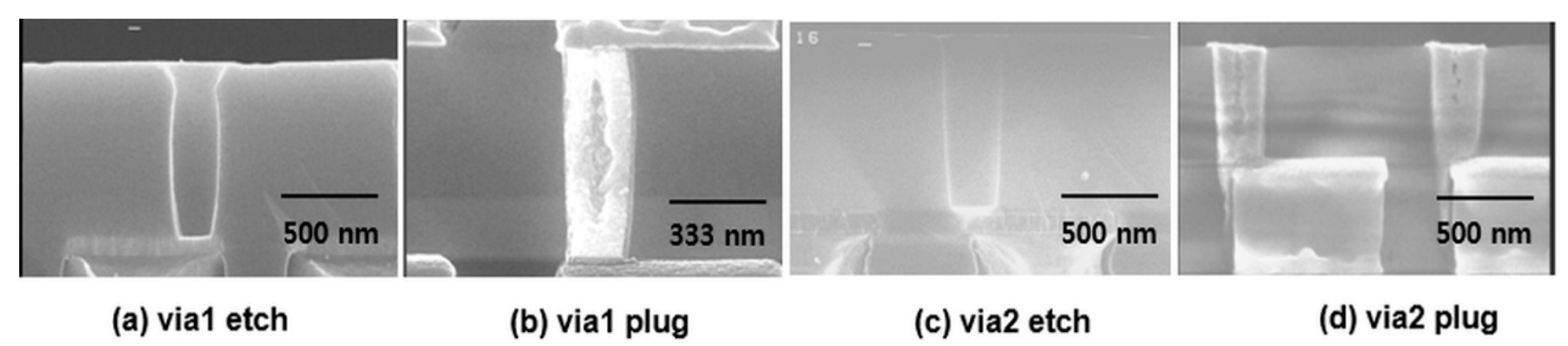 Micromachines 11 00032 g003