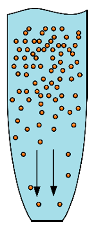 Micromachines 11 00033 g004 Micromachines 11 00033 g004