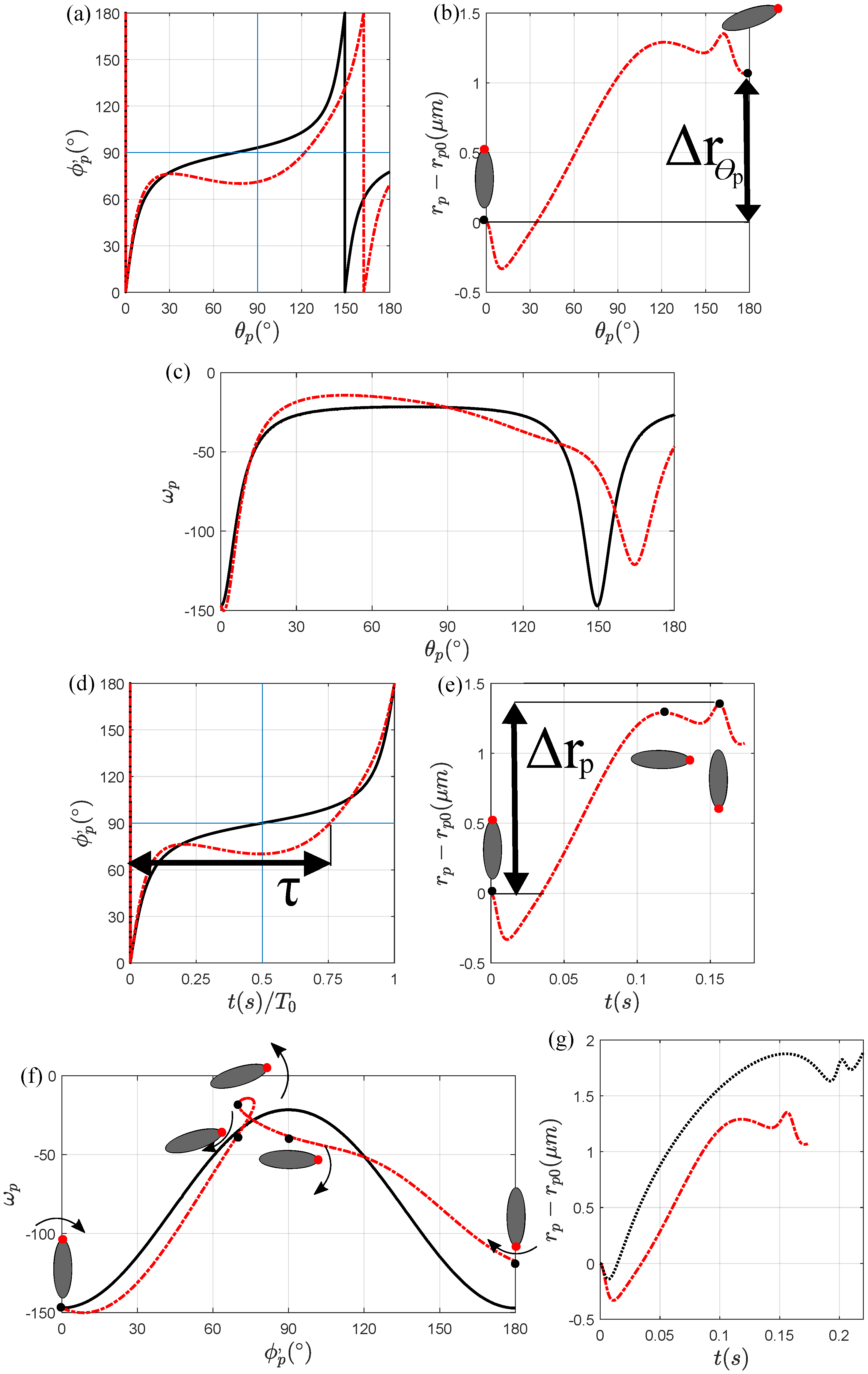 Micromachines 11 00037 g002