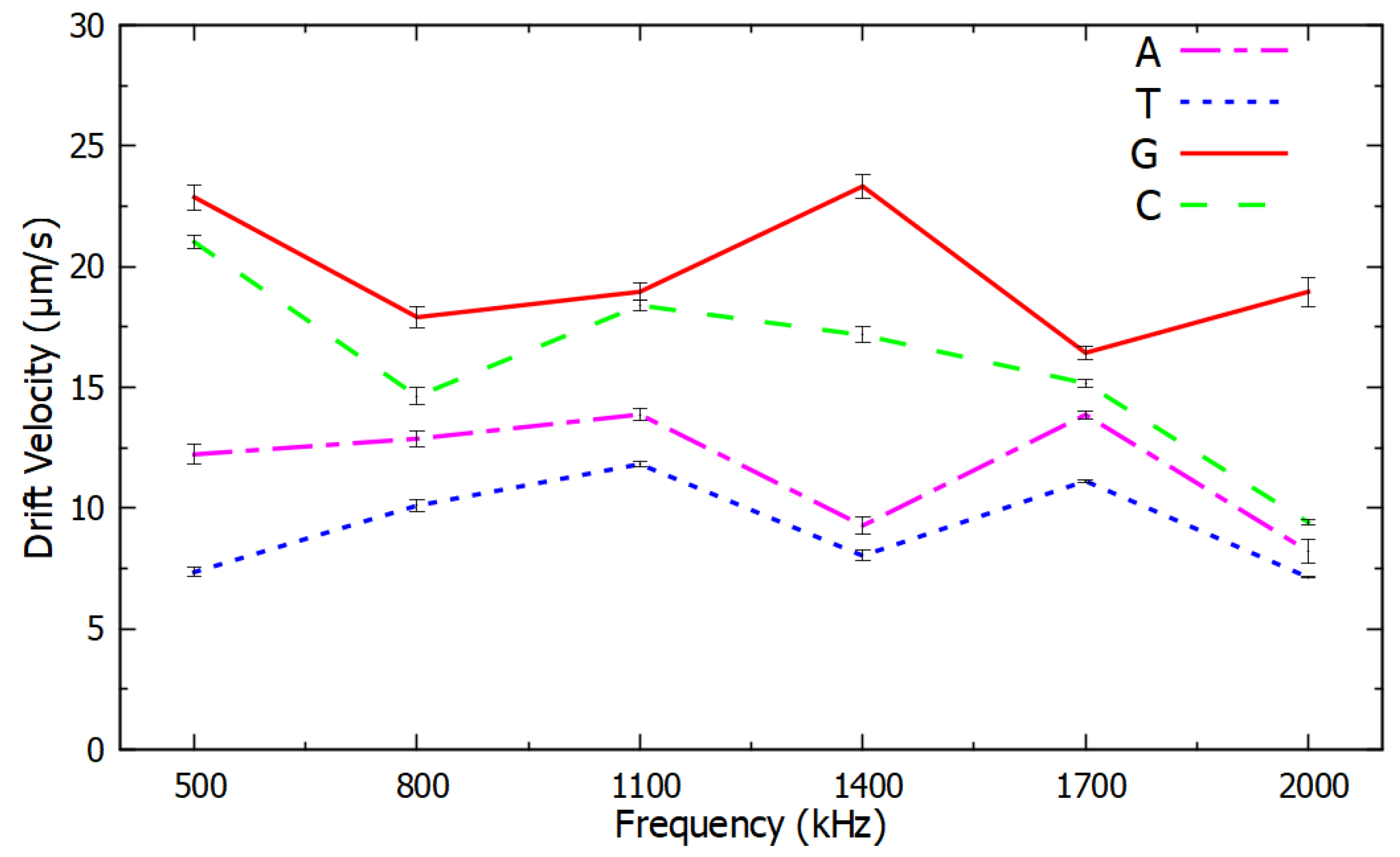 Micromachines 11 00039 g004