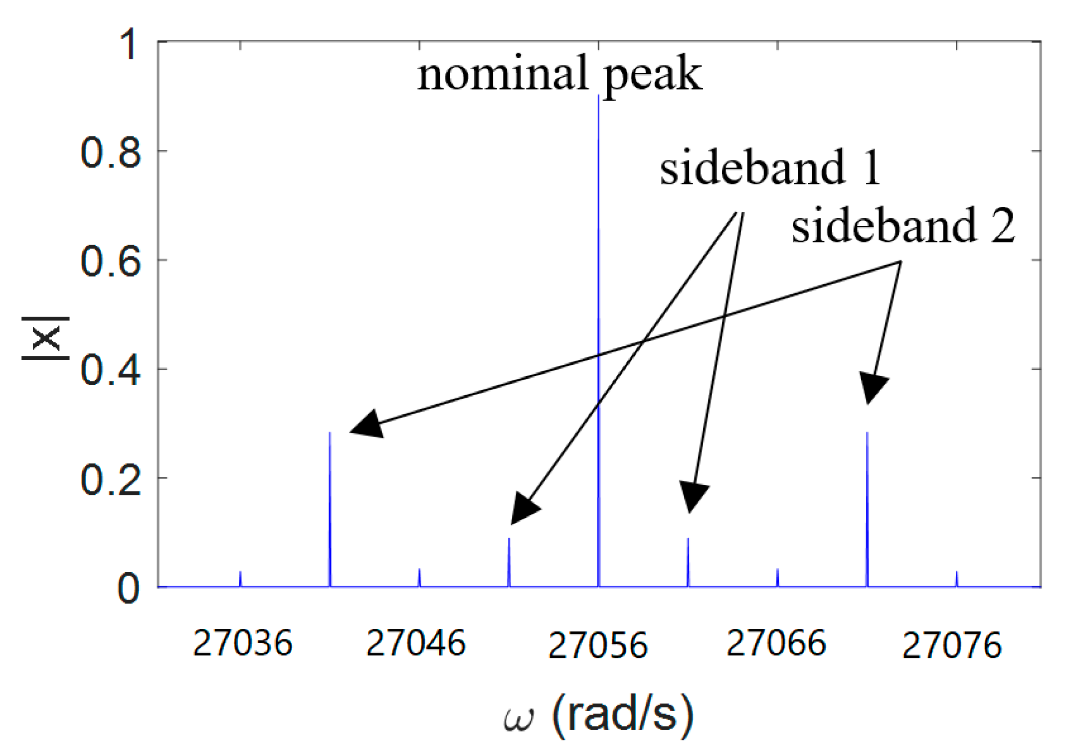 Micromachines 11 00042 g005 Micromachines 11 00042 g005