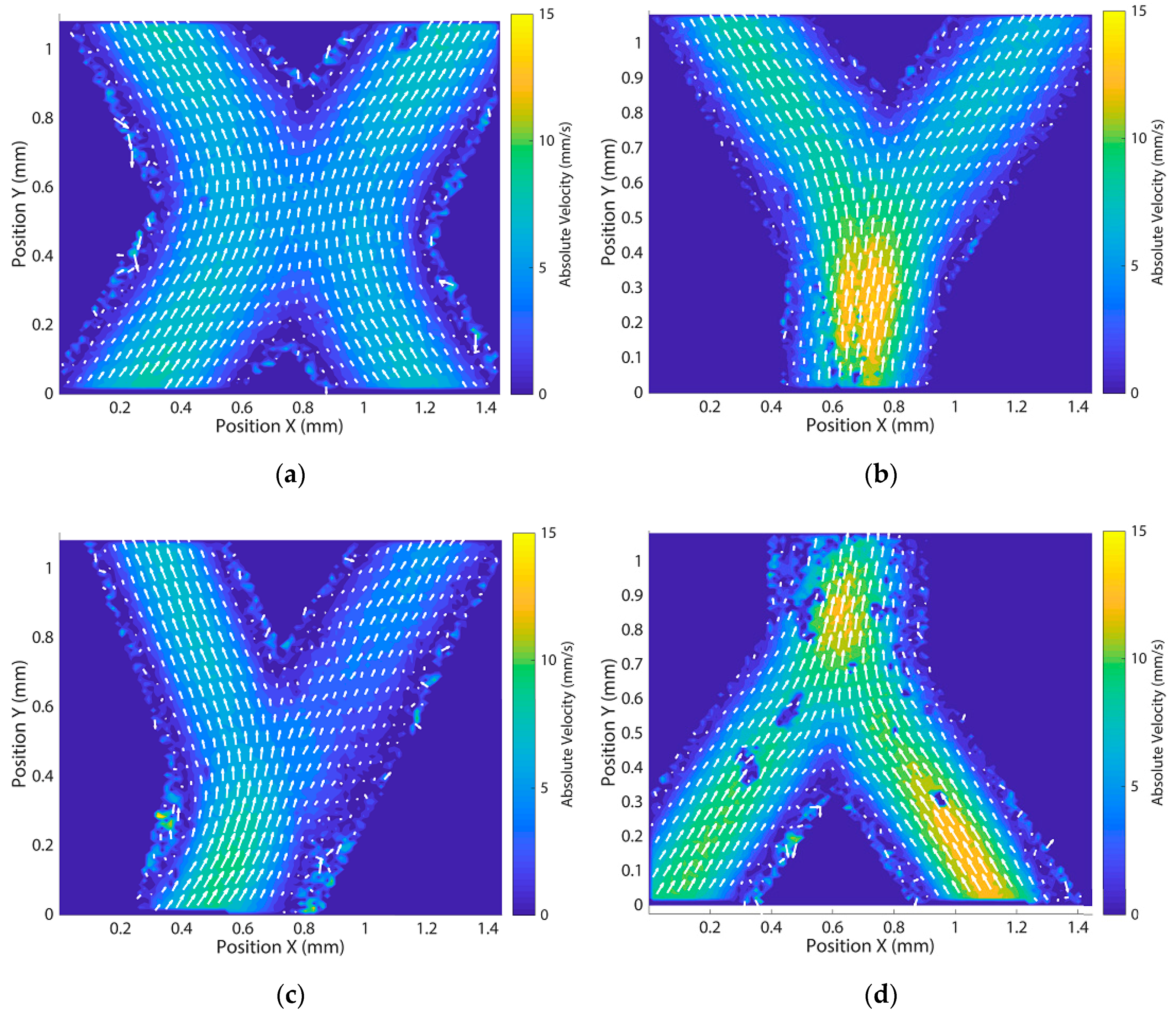 Micromachines 11 00043 g005 Micromachines 11 00043 g005