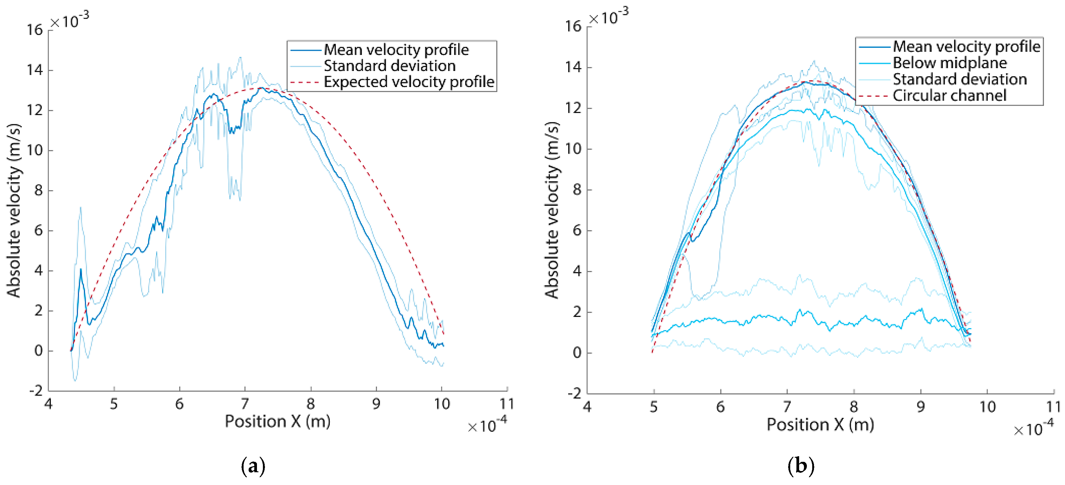 Micromachines 11 00043 g006 Micromachines 11 00043 g006