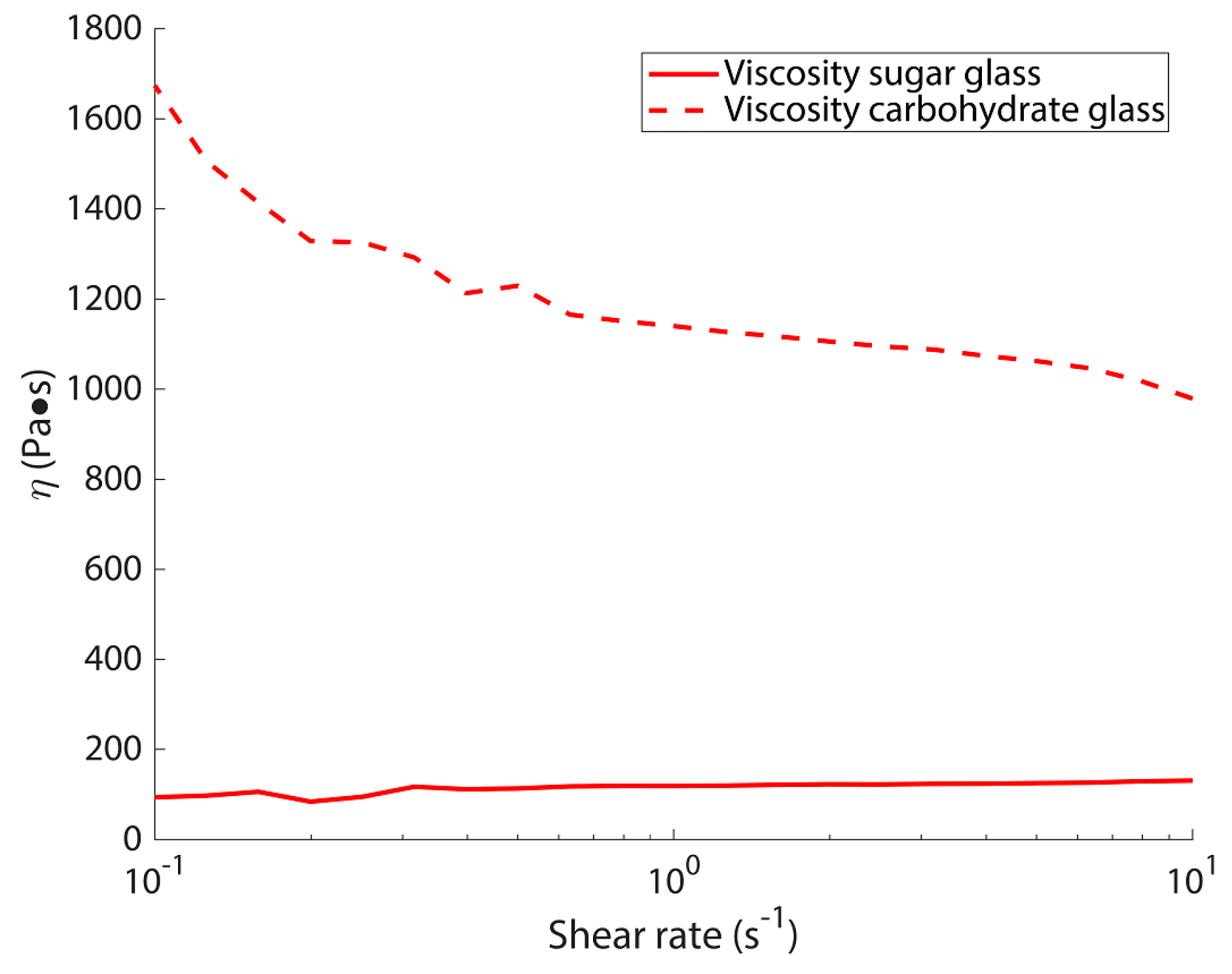 Micromachines 11 00043 g0a2 Micromachines 11 00043 g0a2