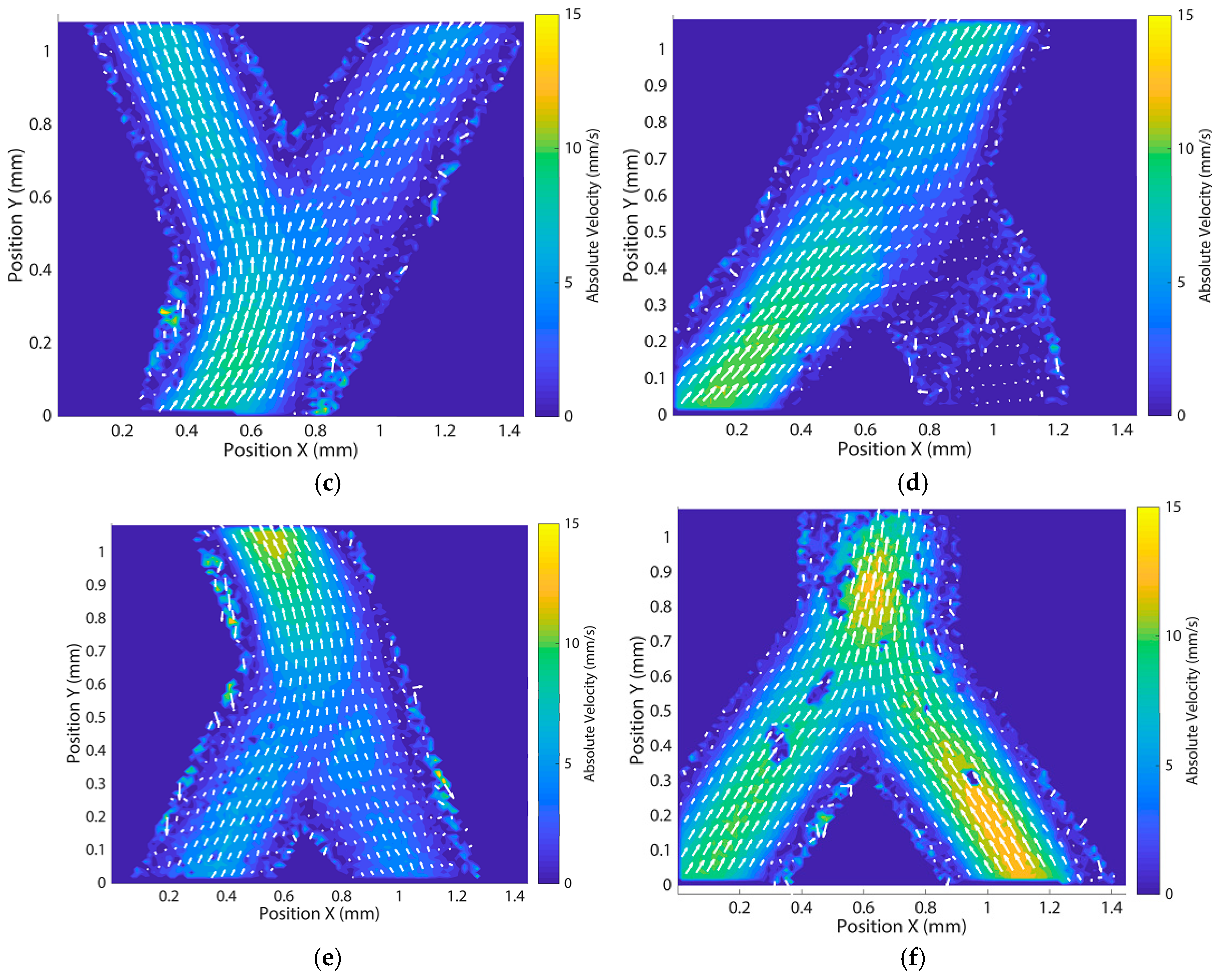 Micromachines 11 00043 g0a5b Micromachines 11 00043 g0a5b