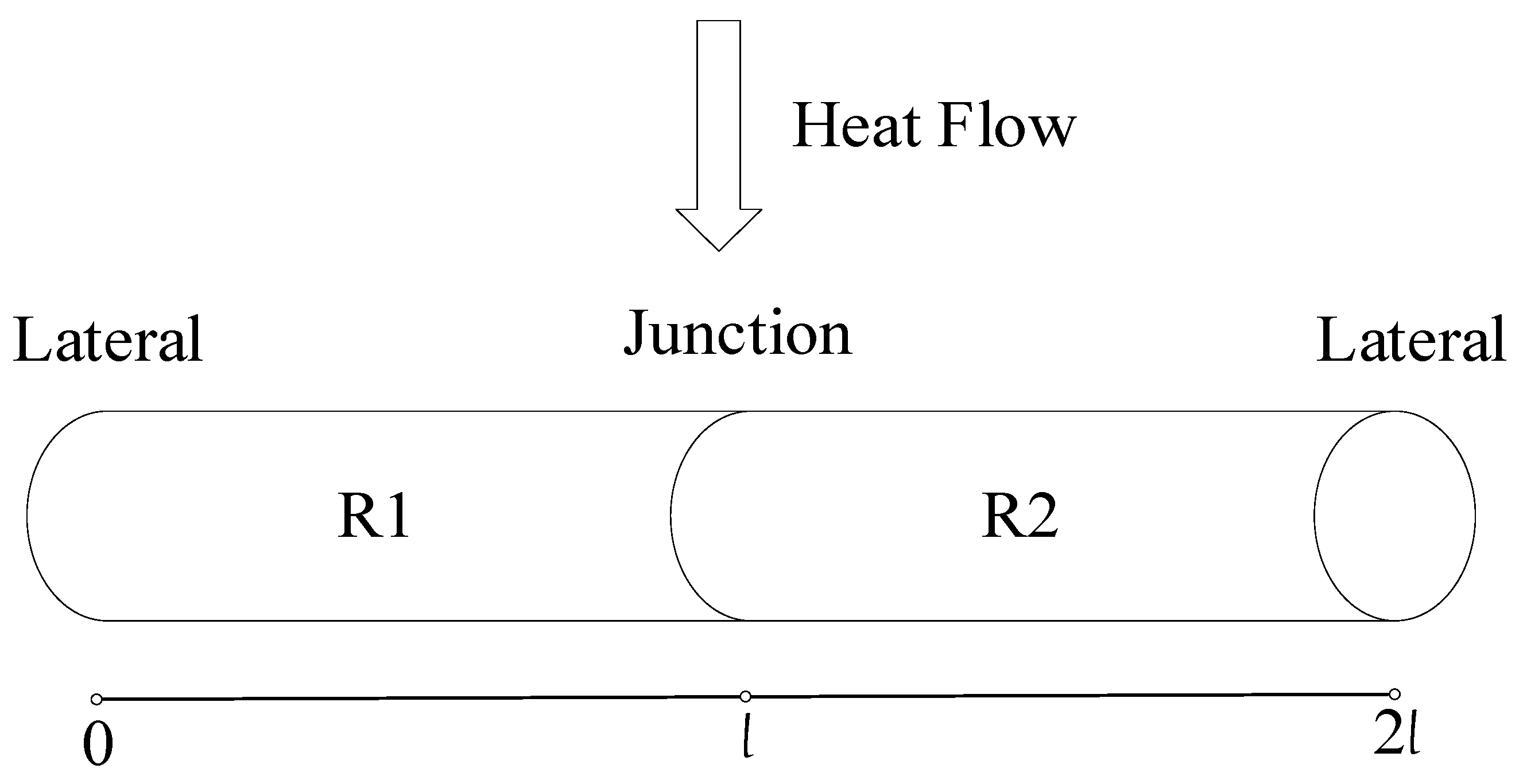 Micromachines 11 00044 g002 550