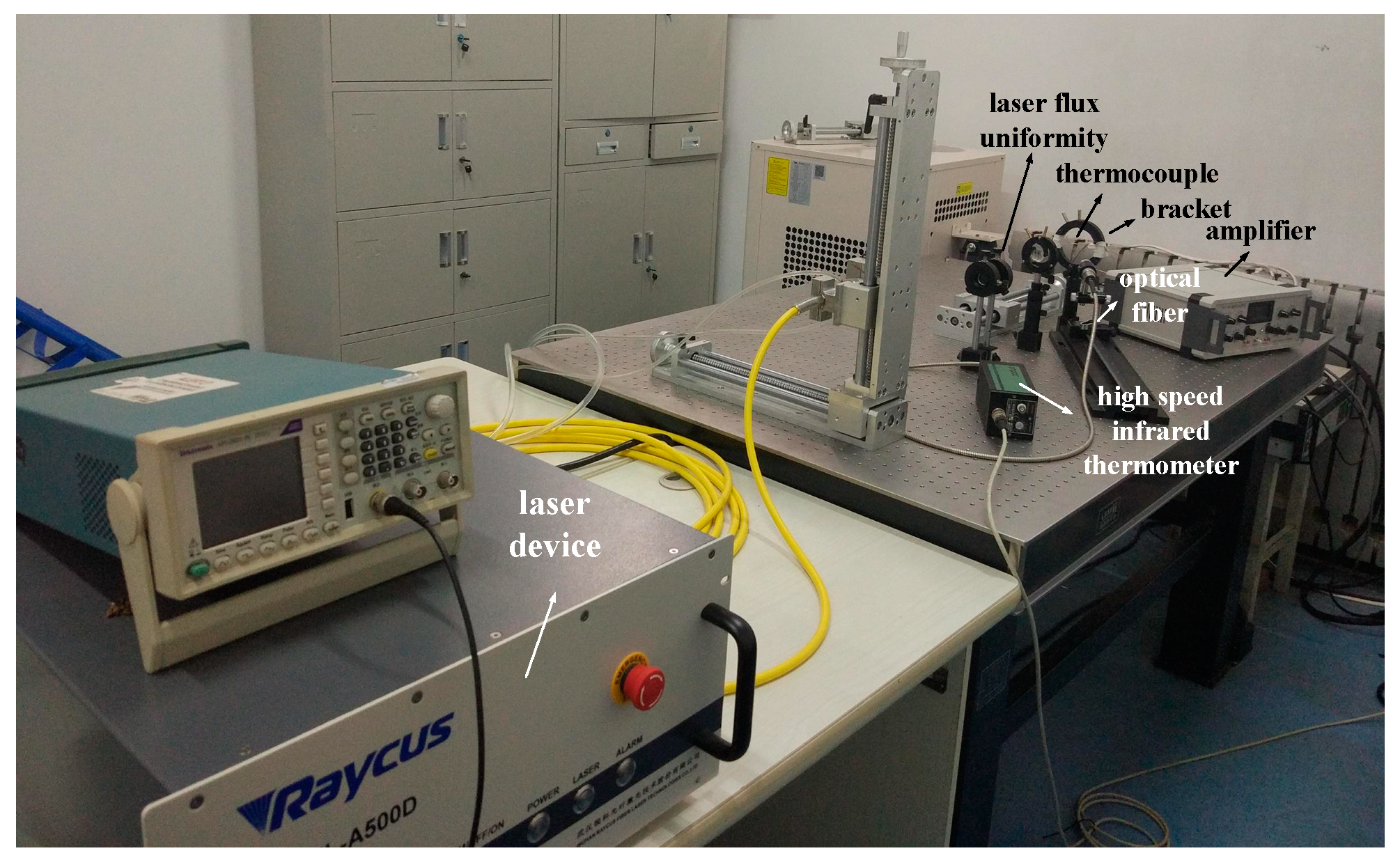 Micromachines 11 00044 g004 550