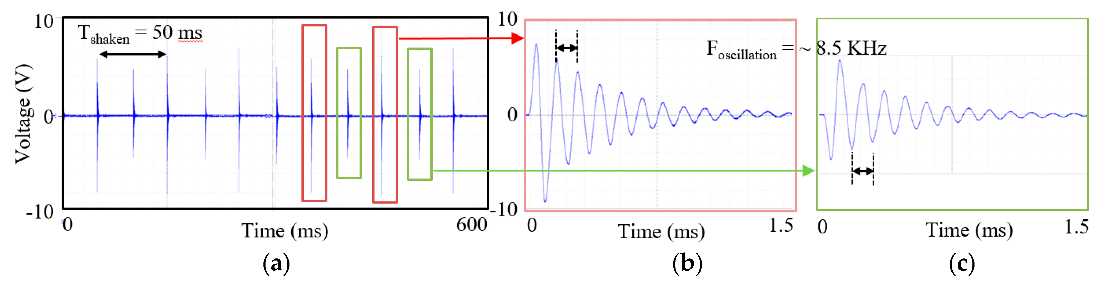 Micromachines 11 00045 g003