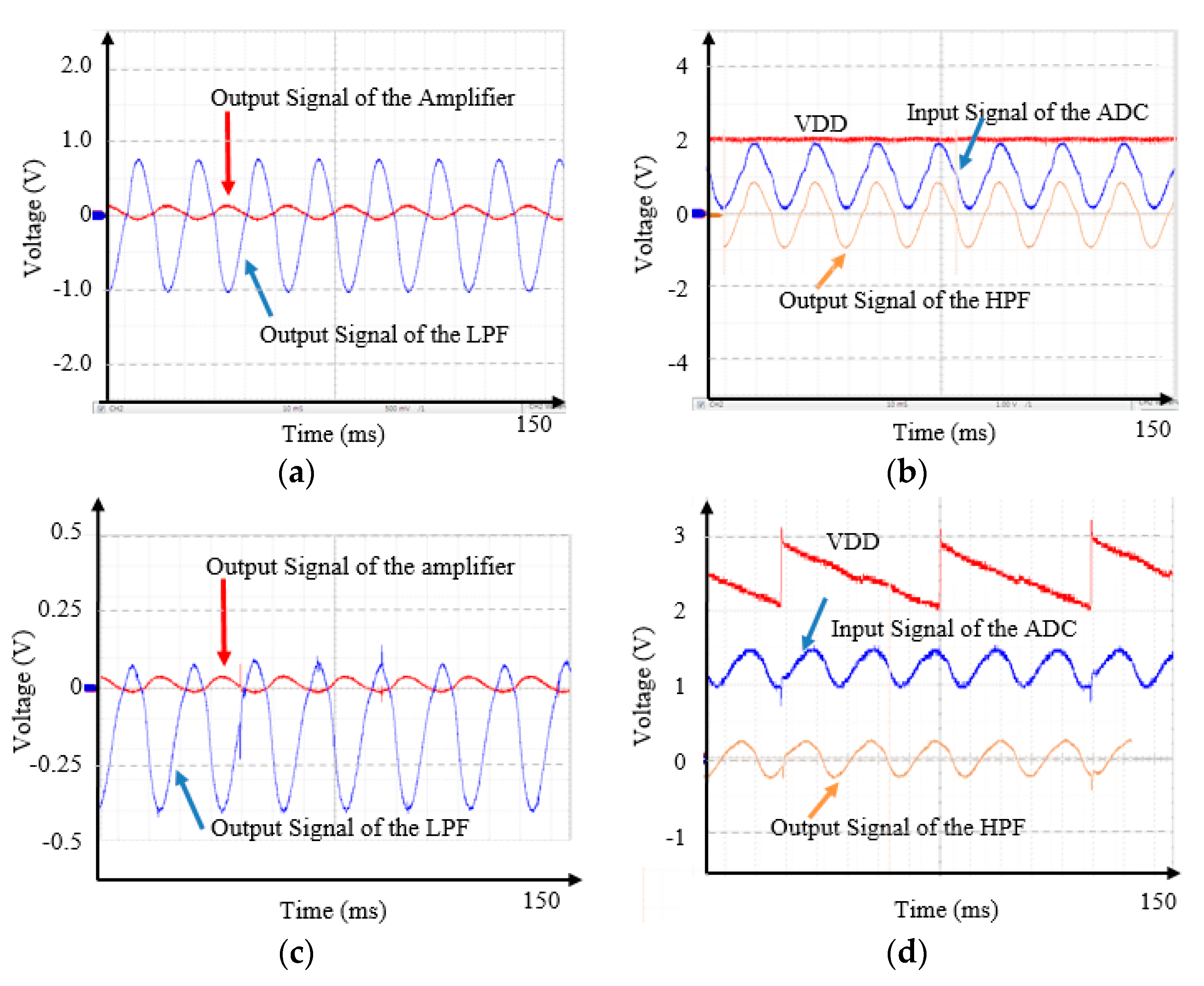 Micromachines 11 00045 g004