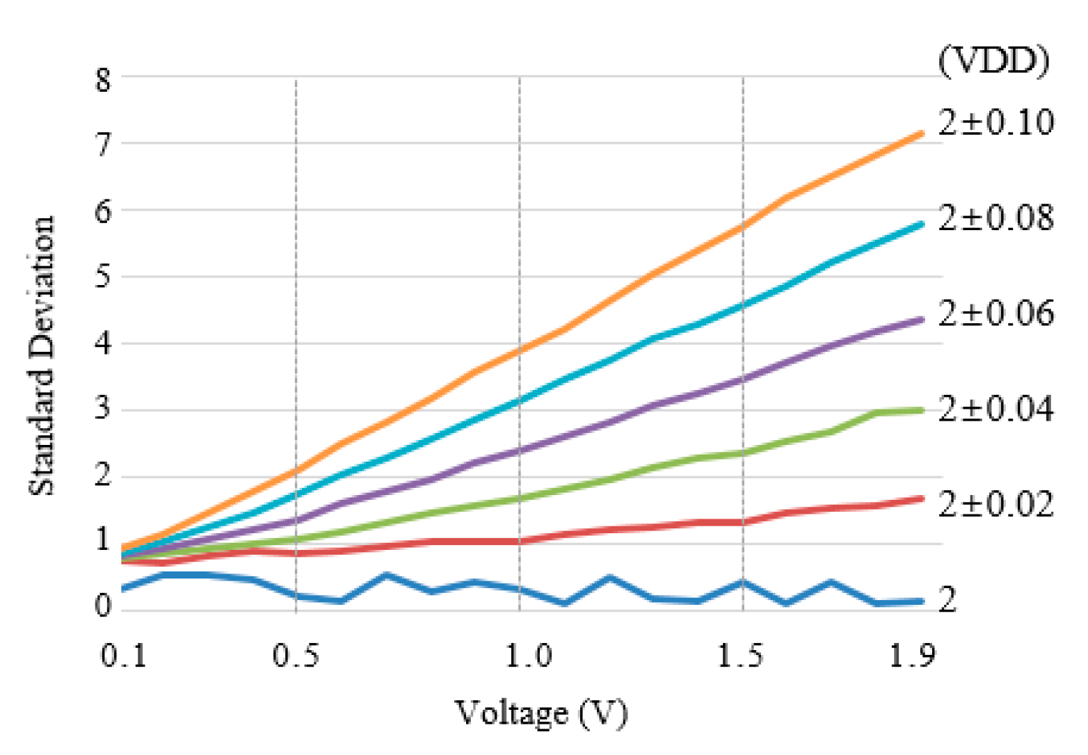 Micromachines 11 00045 g006