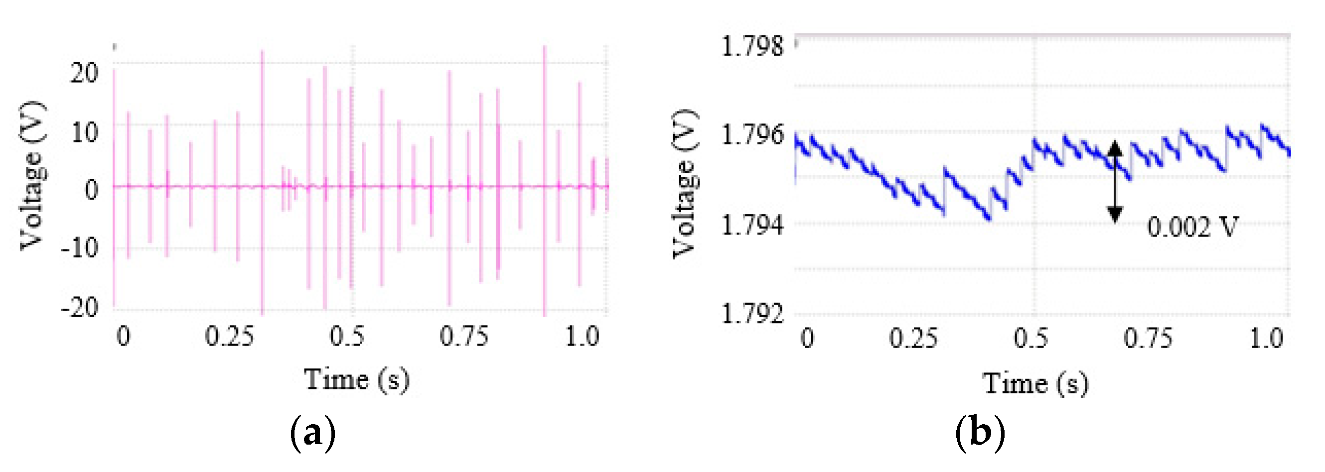 Micromachines 11 00045 g008