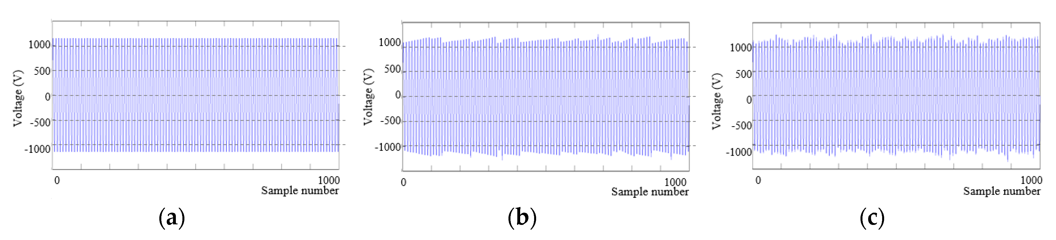 Micromachines 11 00045 g010