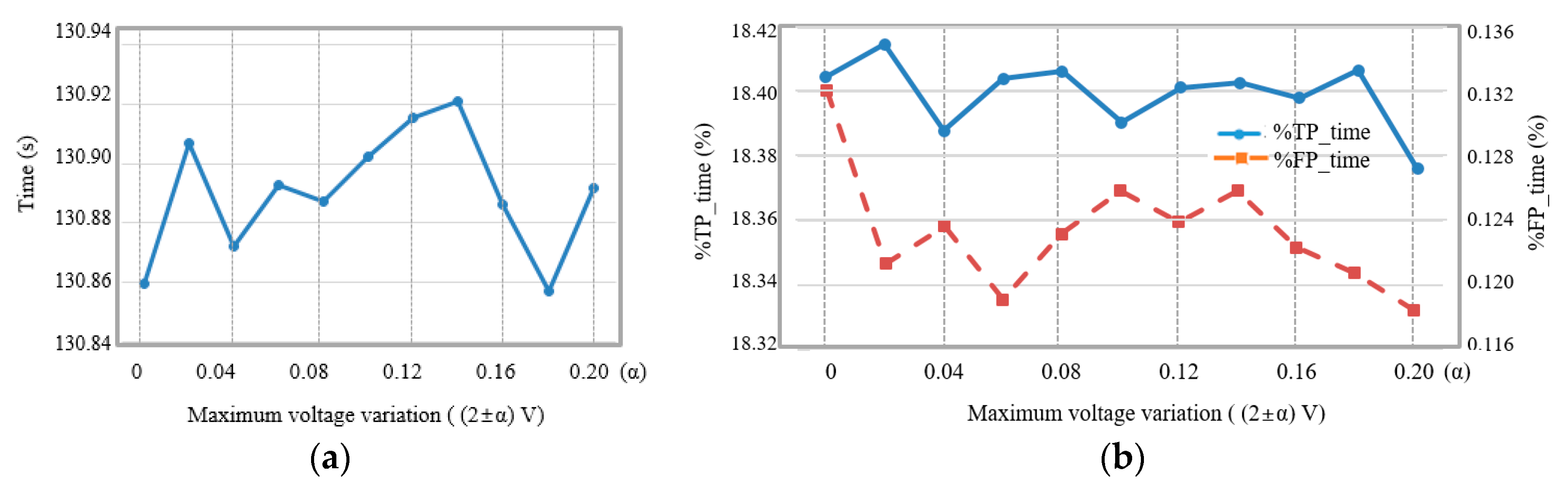 Micromachines 11 00045 g013