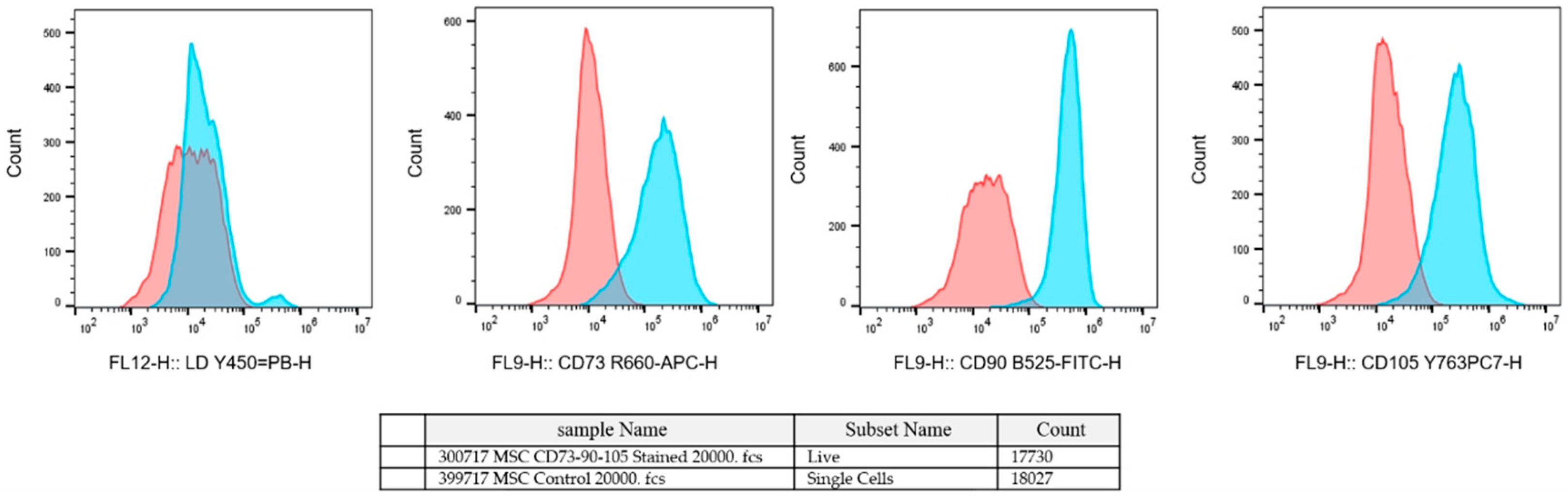 Micromachines 11 00050 g002