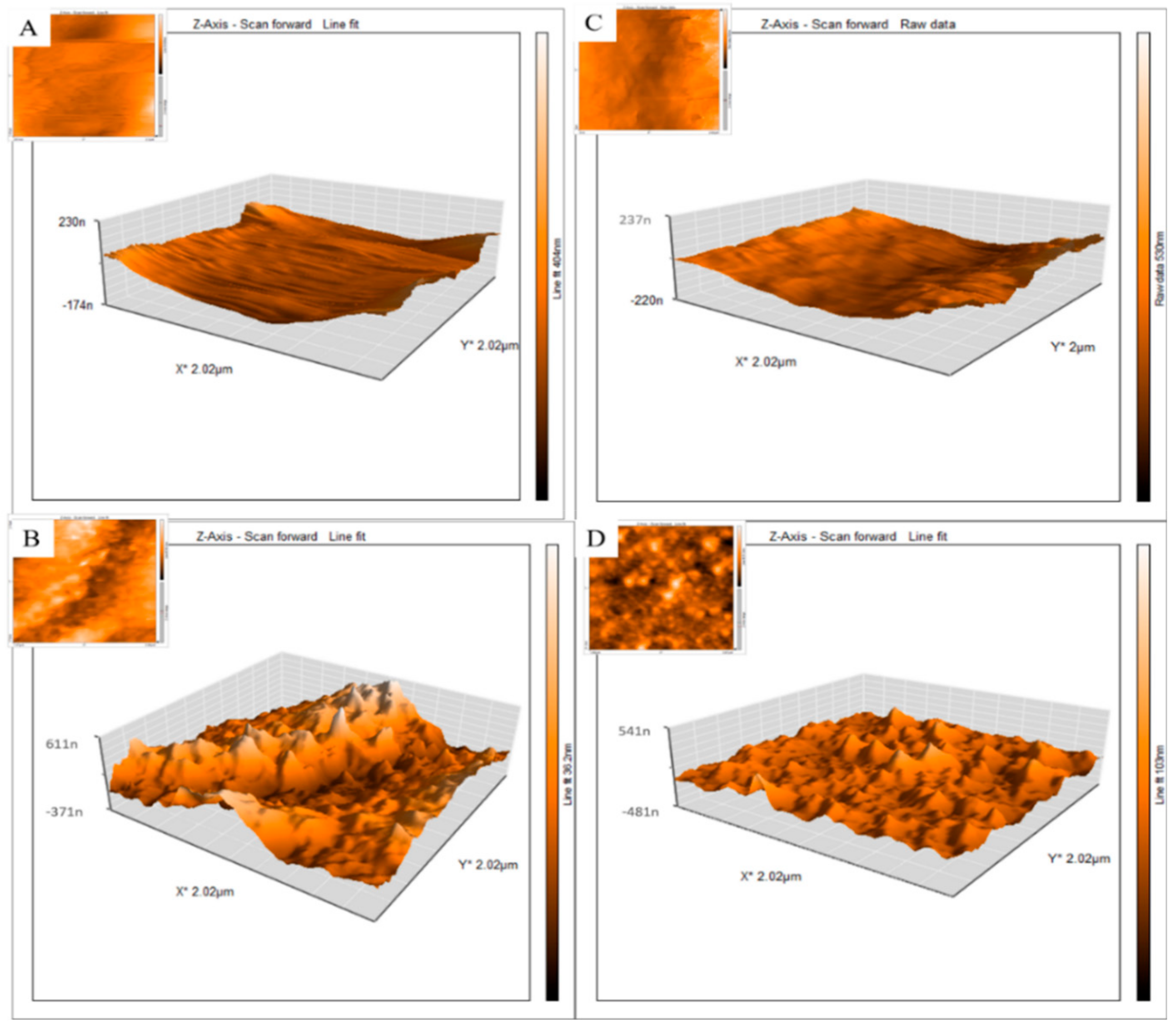 Micromachines 11 00050 g004