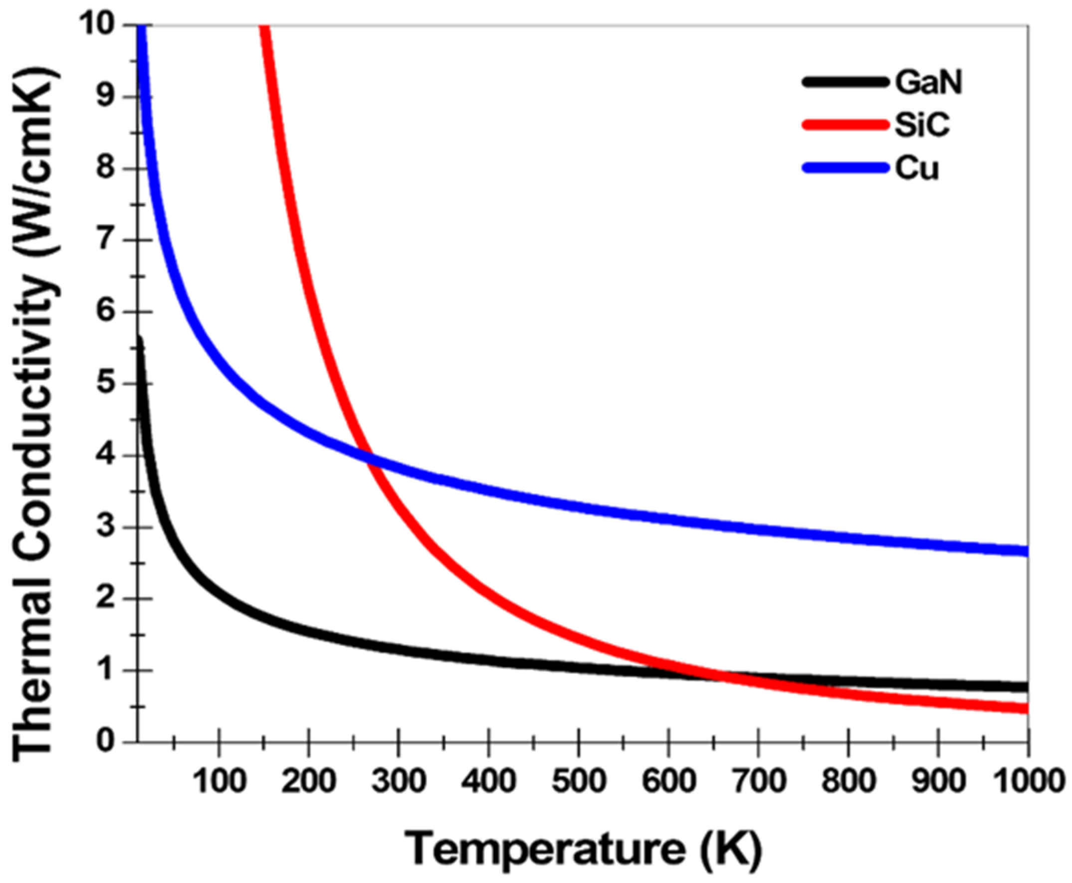 Micromachines 11 00053 g003 Micromachines 11 00053 g003