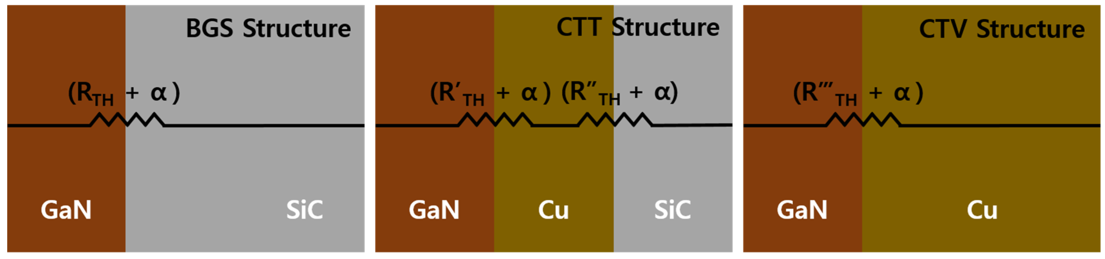 Micromachines 11 00053 g004 Micromachines 11 00053 g004