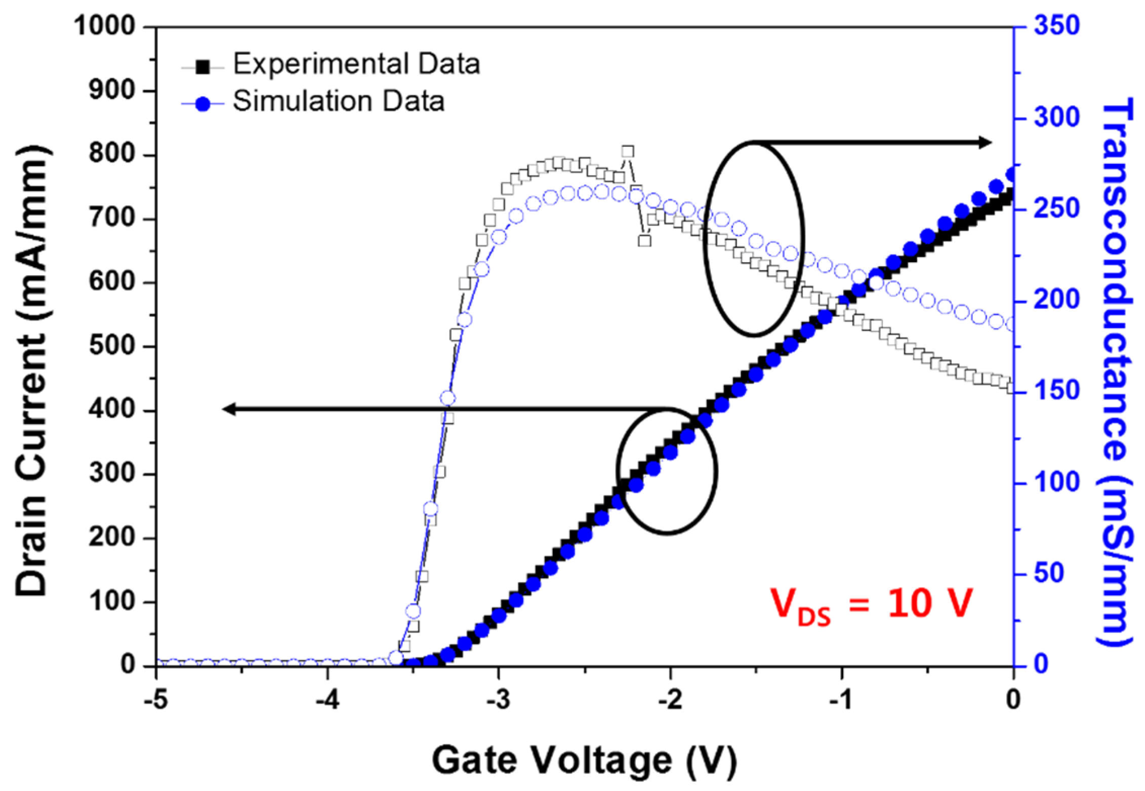 Micromachines 11 00053 g005 Micromachines 11 00053 g005