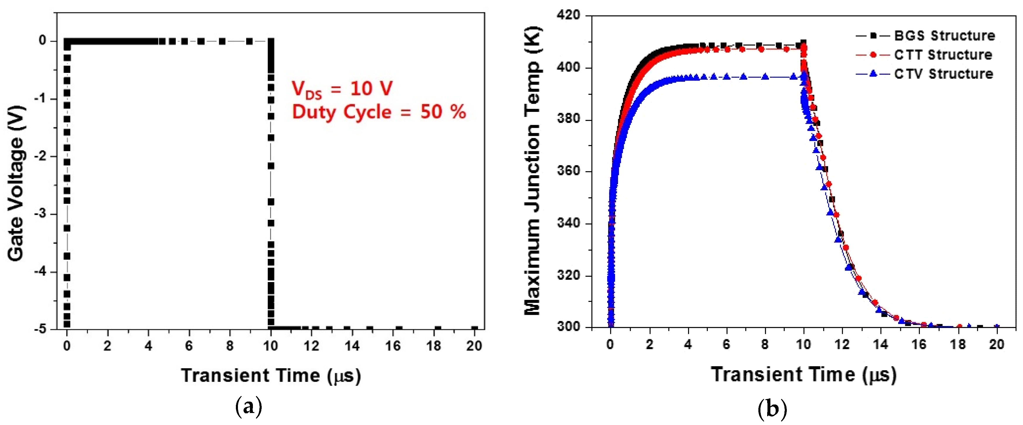 Micromachines 11 00053 g011 Micromachines 11 00053 g011