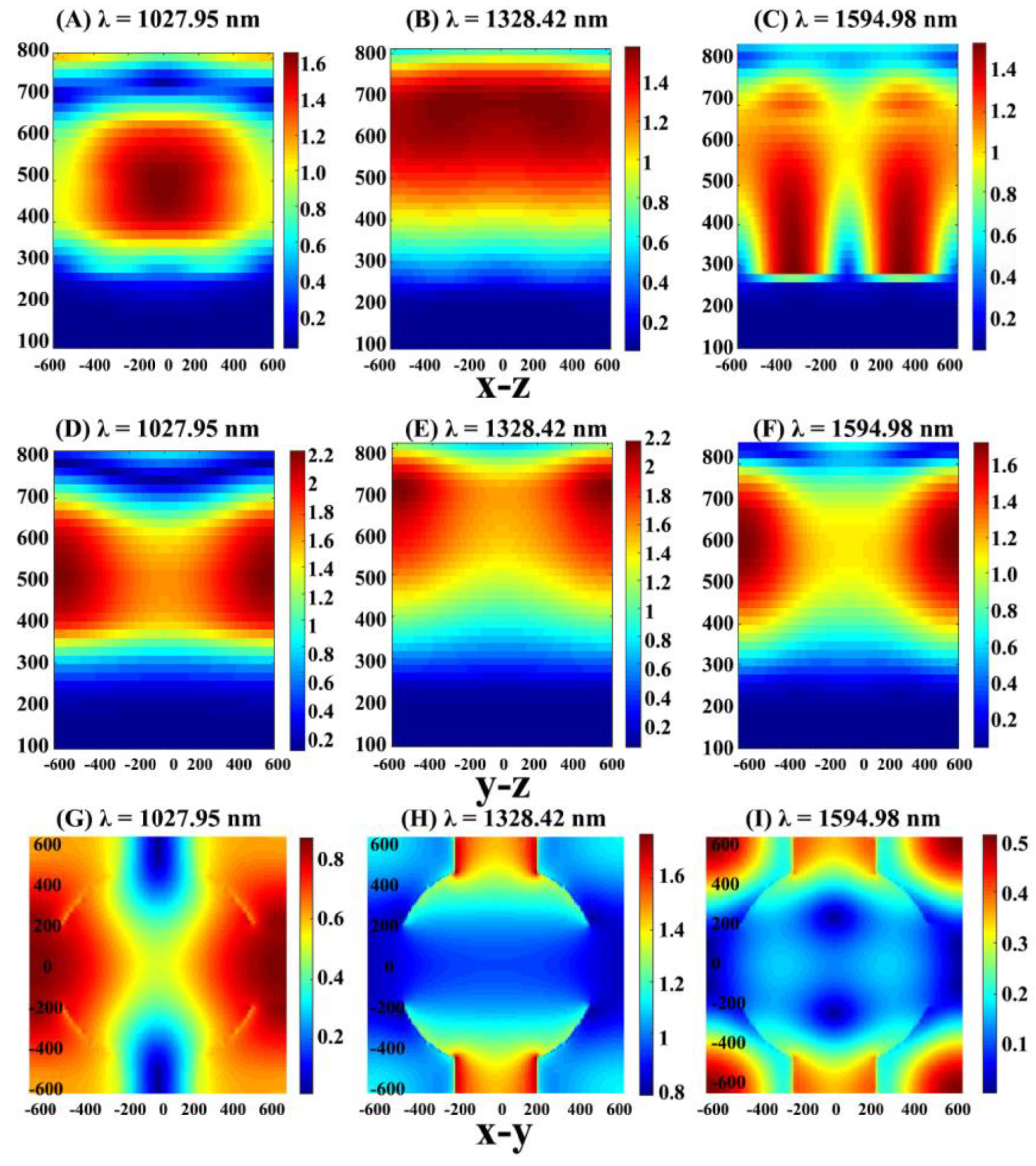 Micromachines 11 00058 g004 Micromachines 11 00058 g004