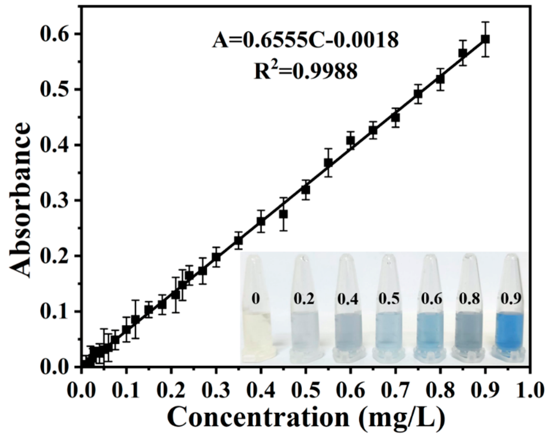 Micromachines 11 00059 g004