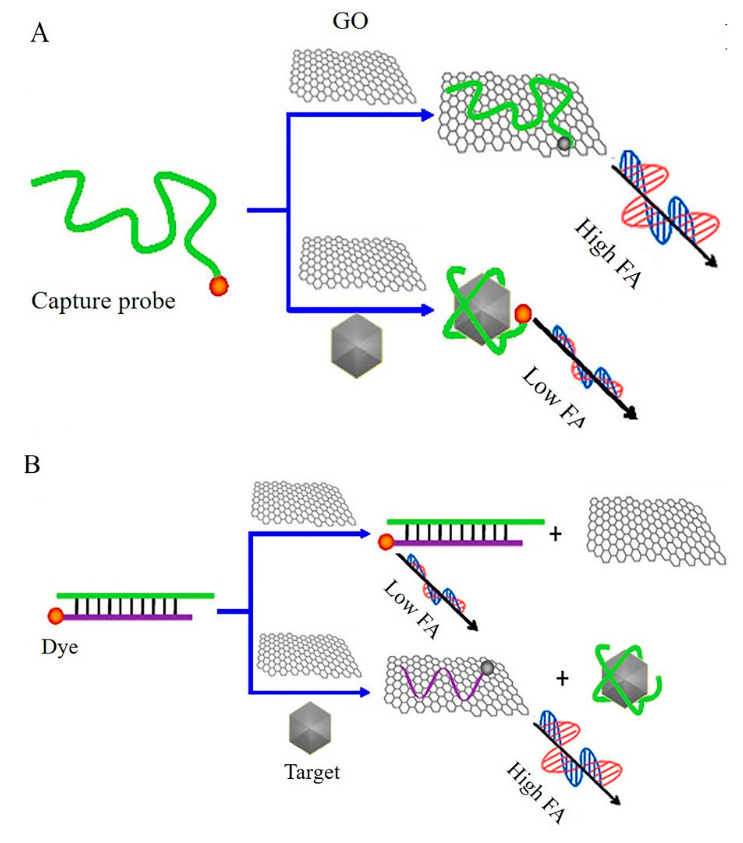 Micromachines 11 00060 g004