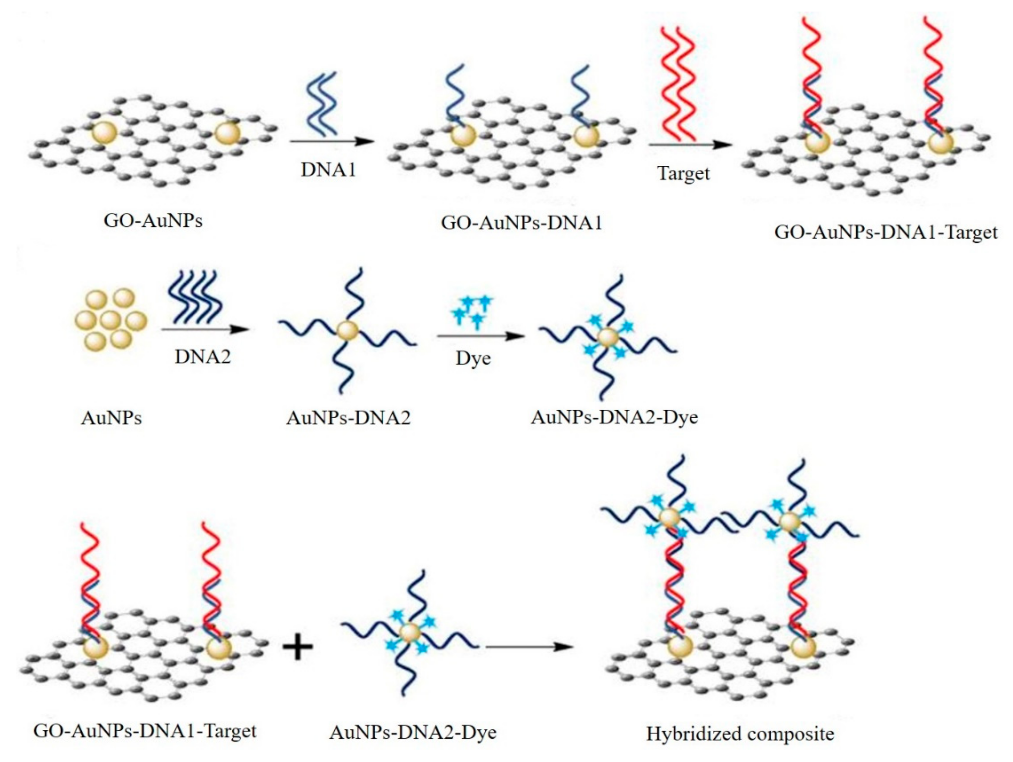 Micromachines 11 00060 g014