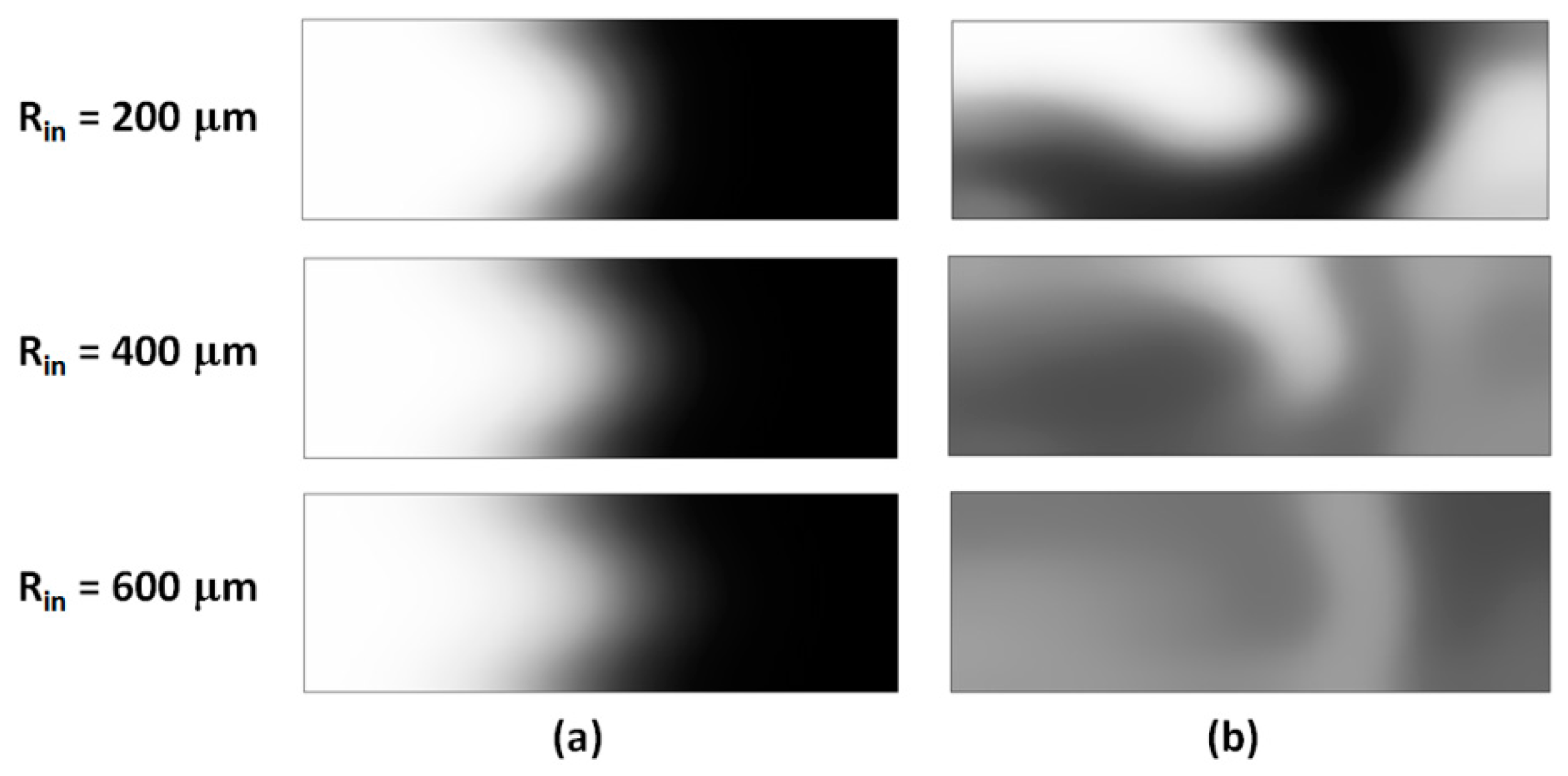 Micromachines 11 00061 g006 Micromachines 11 00061 g006