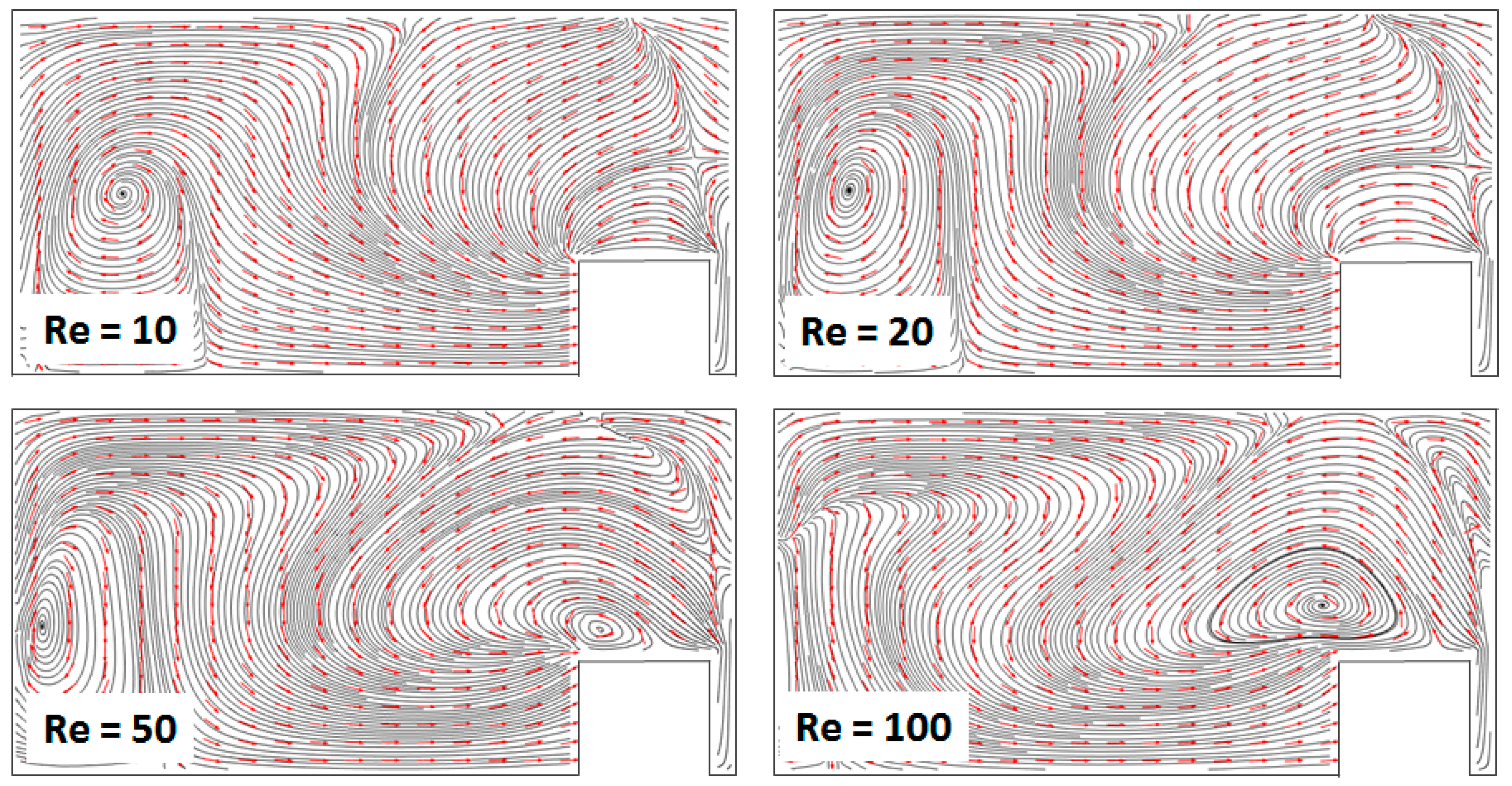 Micromachines 11 00061 g008 Micromachines 11 00061 g008