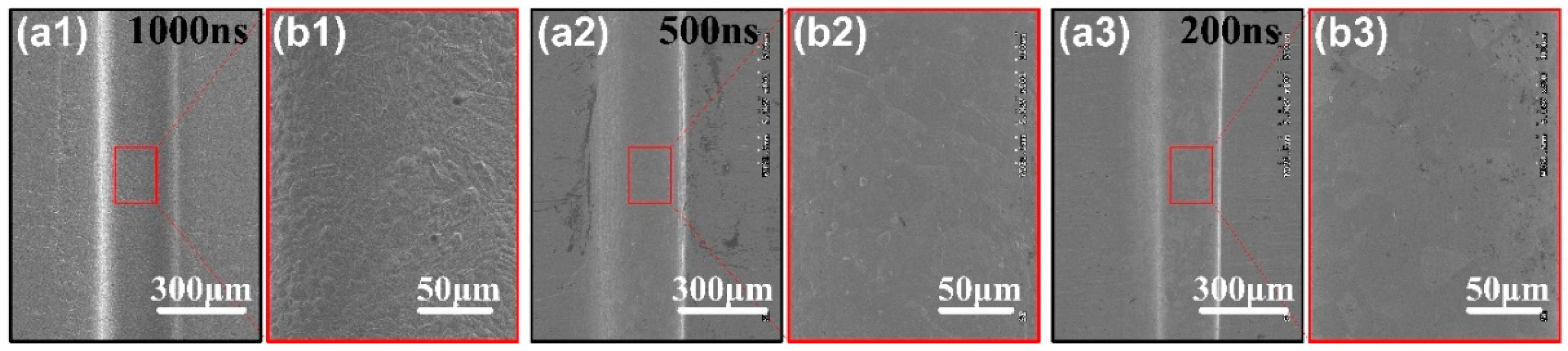 Micromachines 11 00066 g010 Micromachines 11 00066 g010