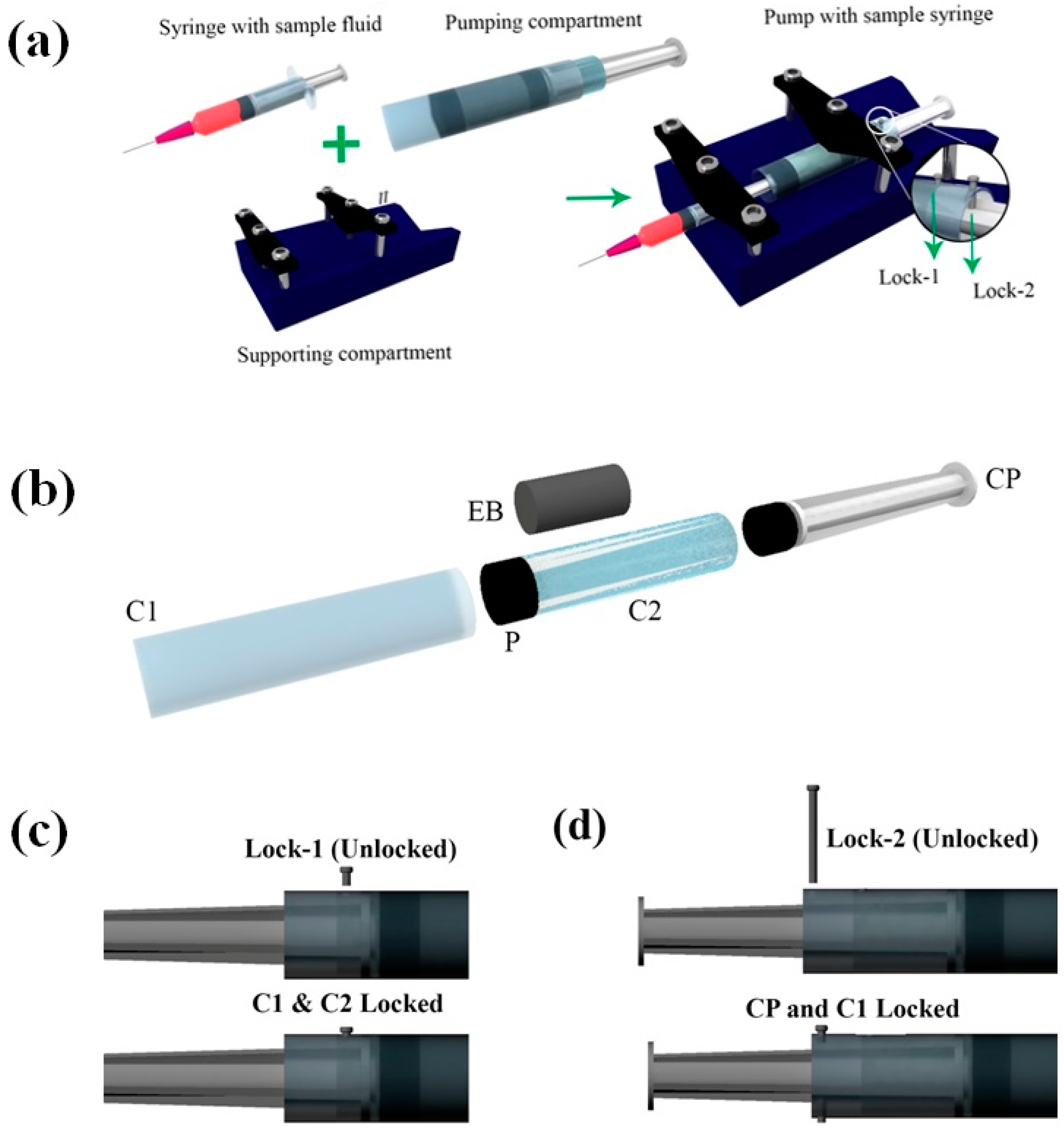 Micromachines 11 00067 g001