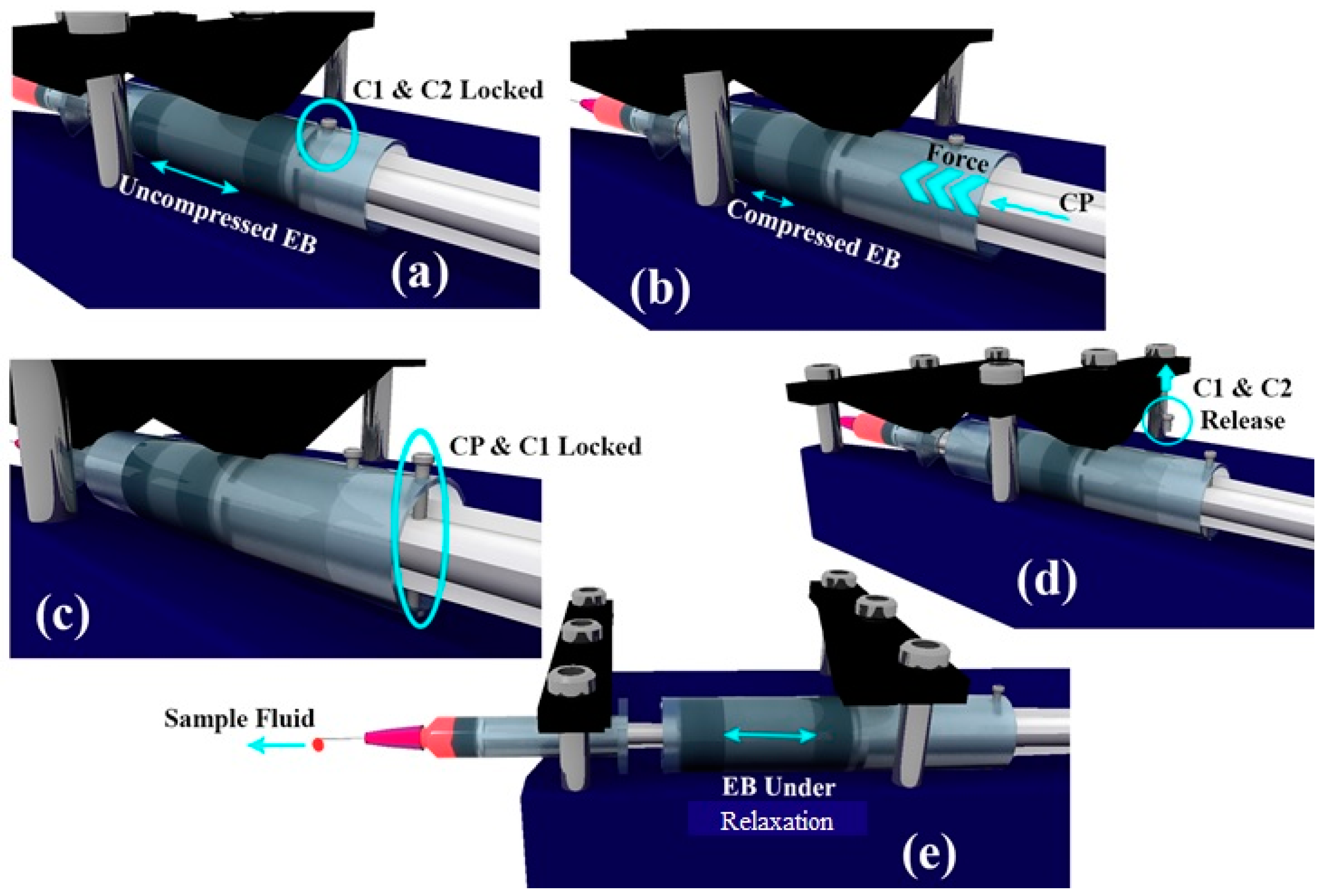 Micromachines 11 00067 g002