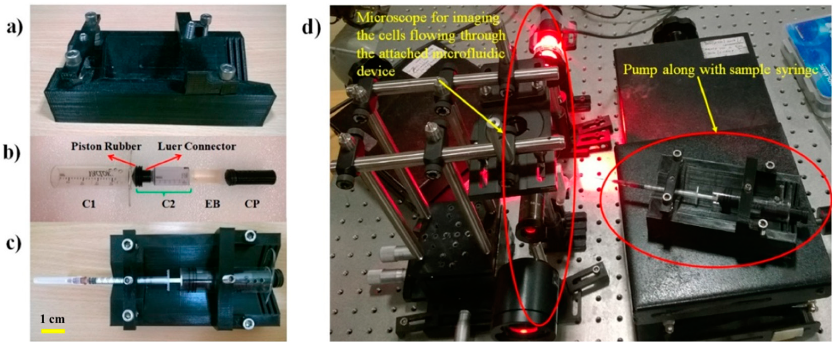 Micromachines 11 00067 g004