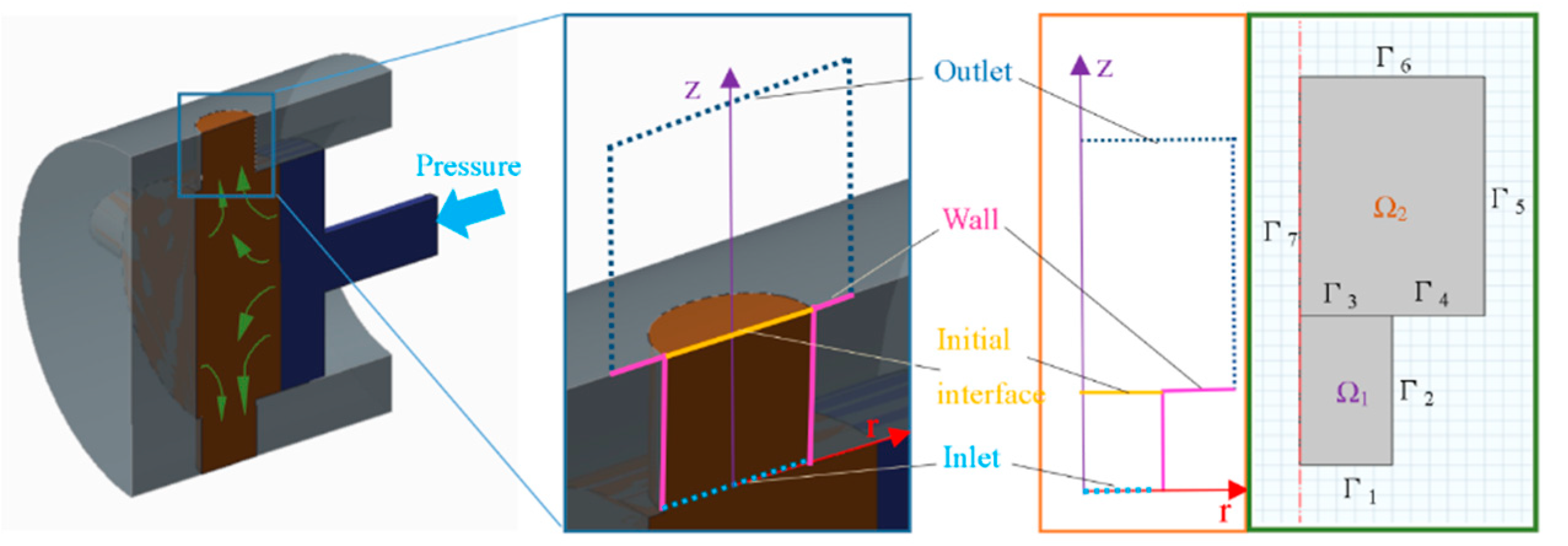 Micromachines 11 00070 g003