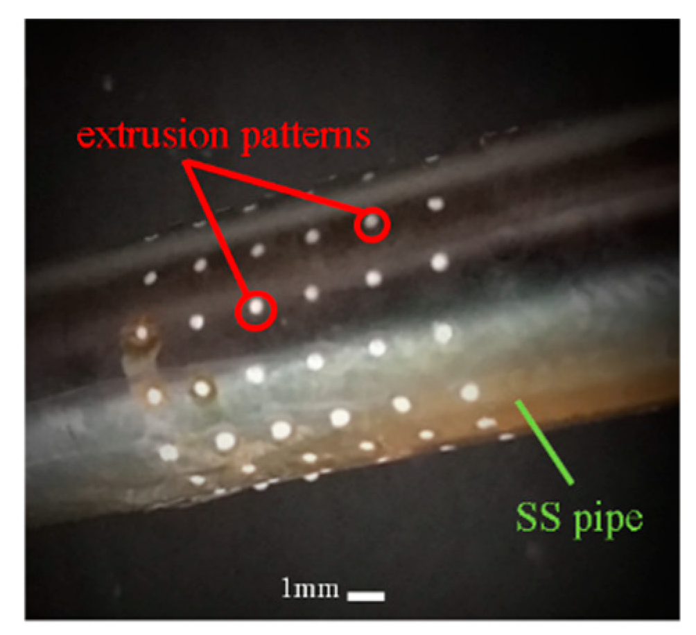 Micromachines 11 00070 g012