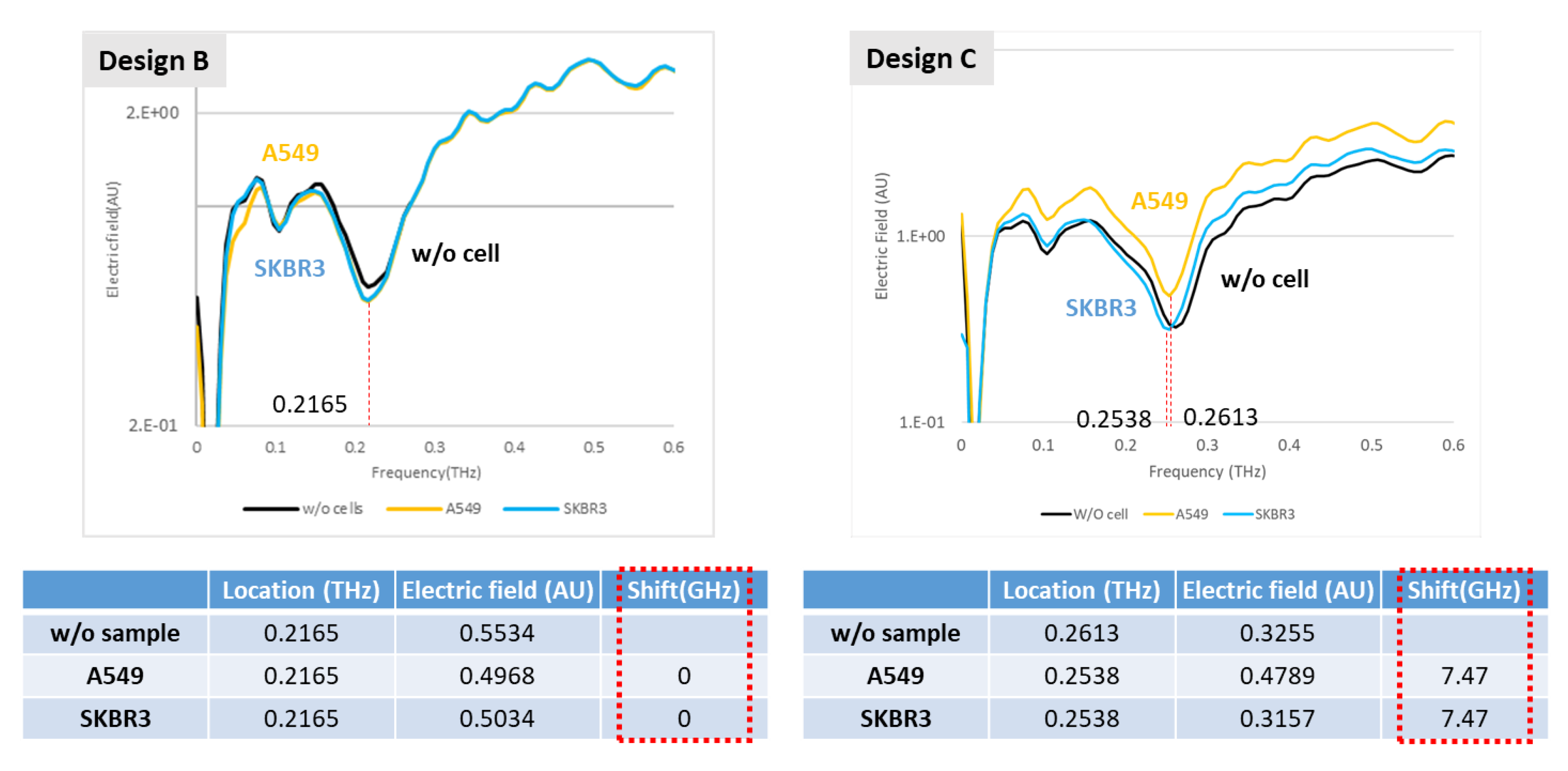 Micromachines 11 00074 g008