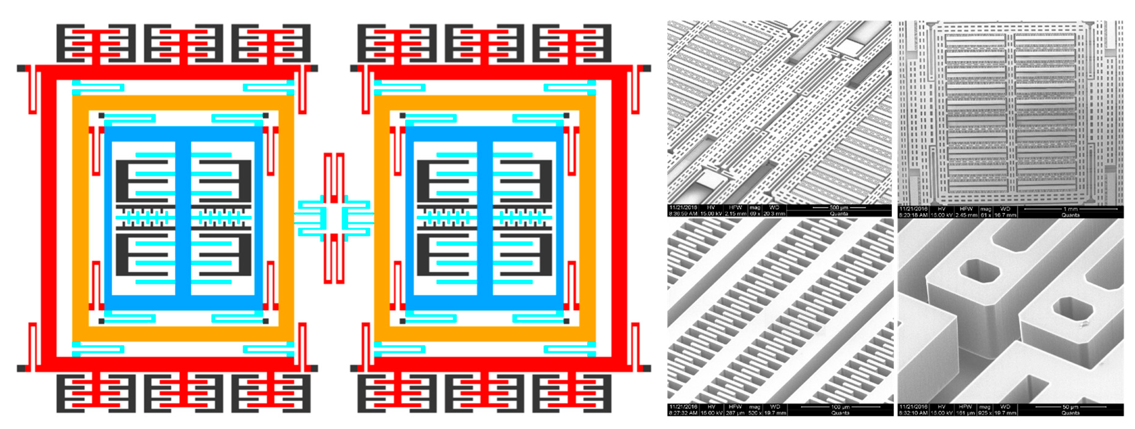 Micromachines 11 00075 g001 Micromachines 11 00075 g001