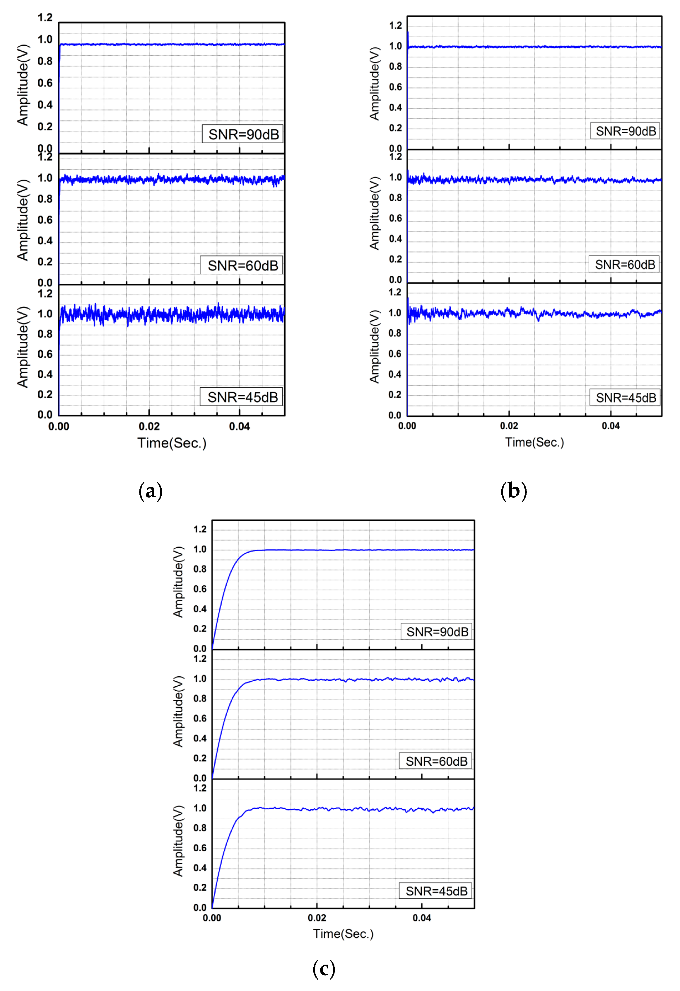 Micromachines 11 00075 g008 Micromachines 11 00075 g008
