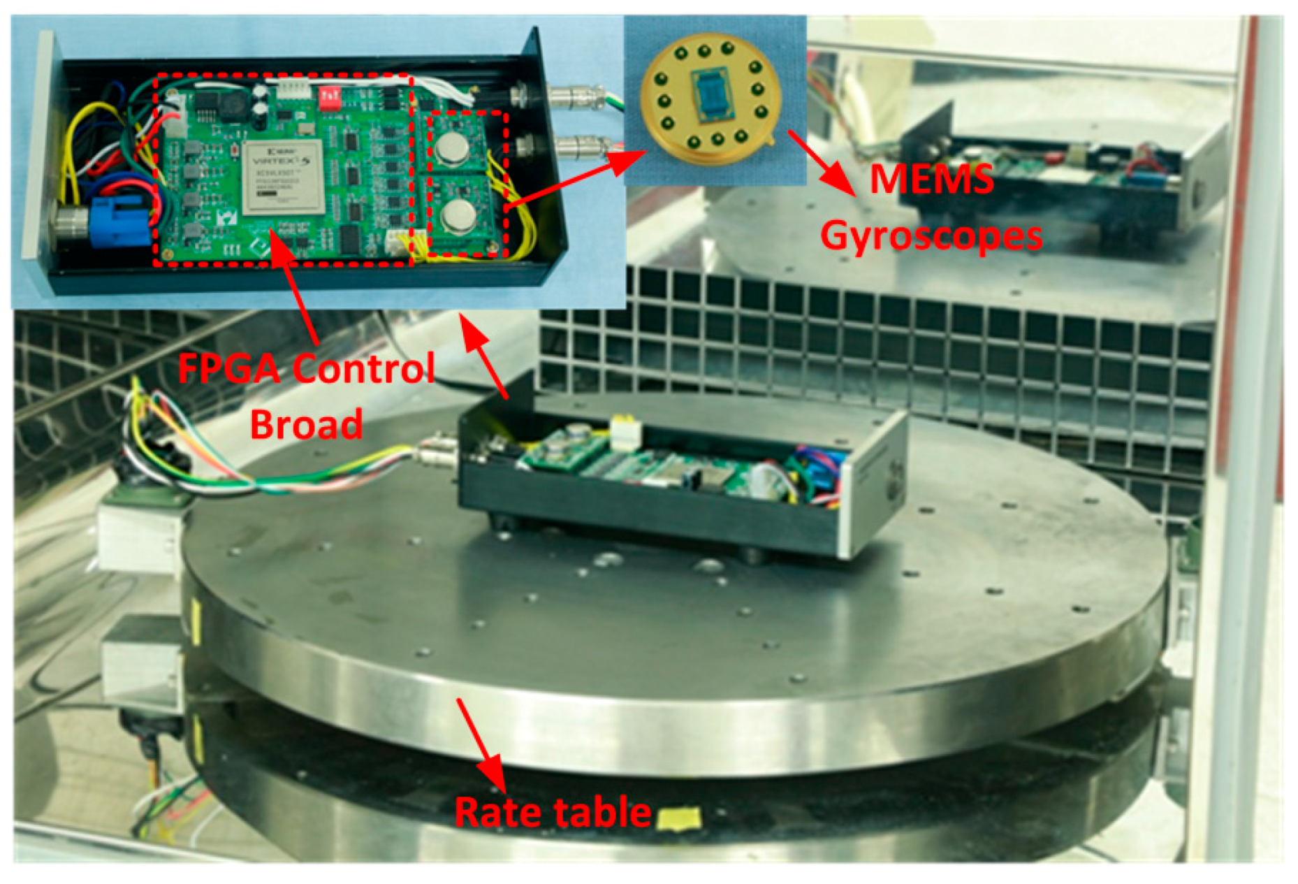 Micromachines 11 00075 g011 Micromachines 11 00075 g011