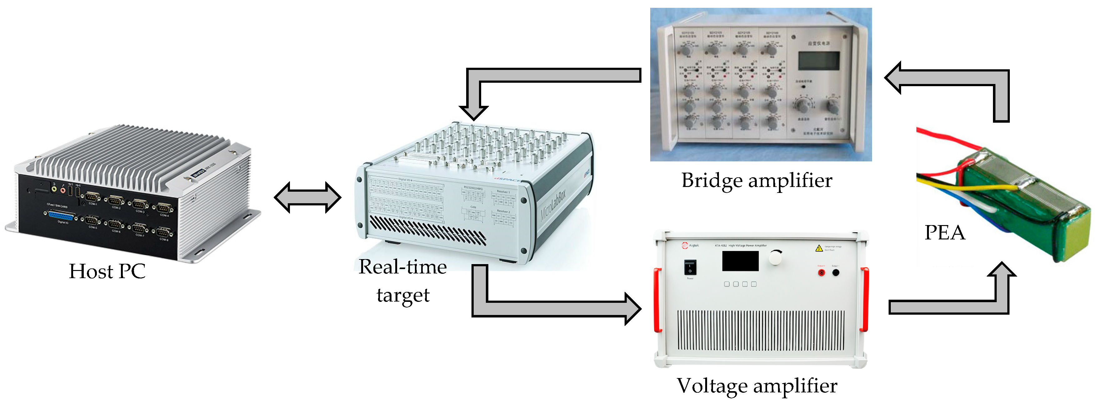 Micromachines 11 00084 g001