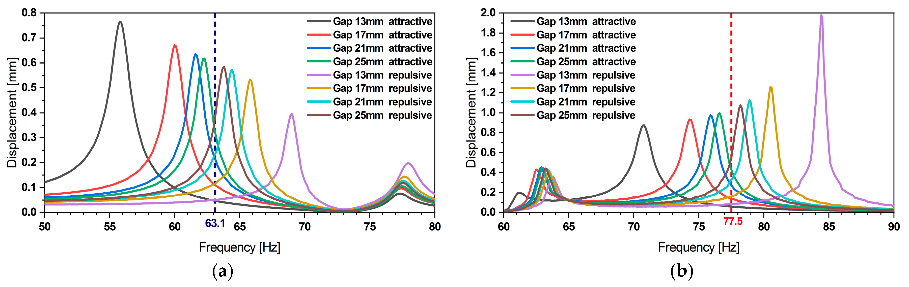 Micromachines 11 00091 g004 Micromachines 11 00091 g004