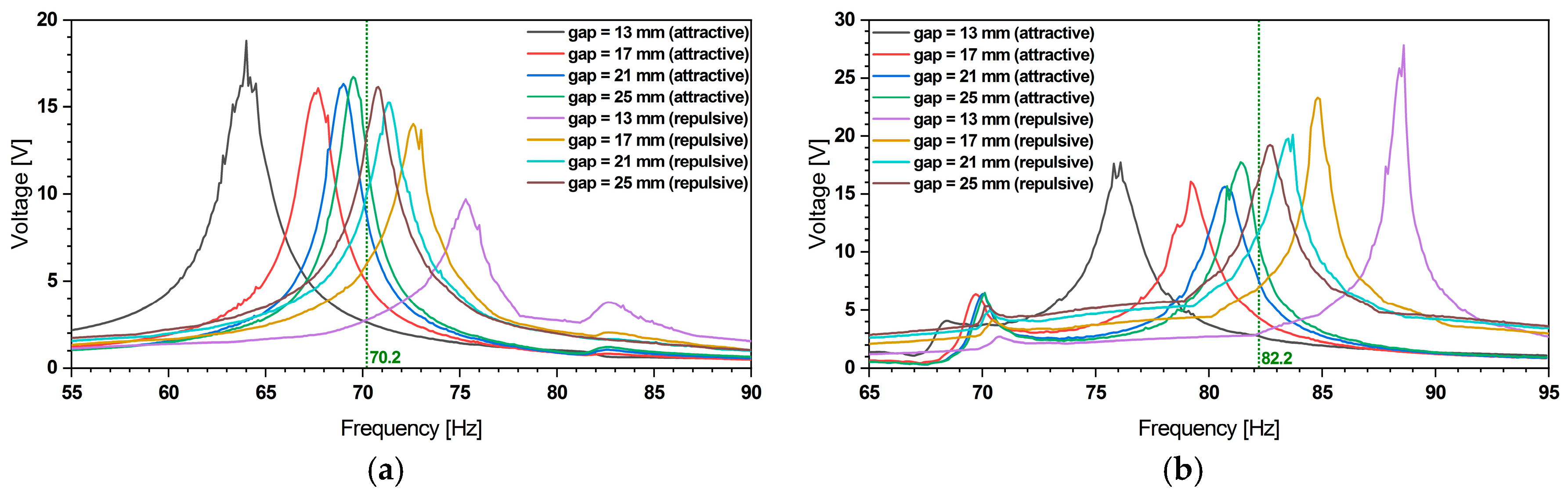 Micromachines 11 00091 g011 Micromachines 11 00091 g011