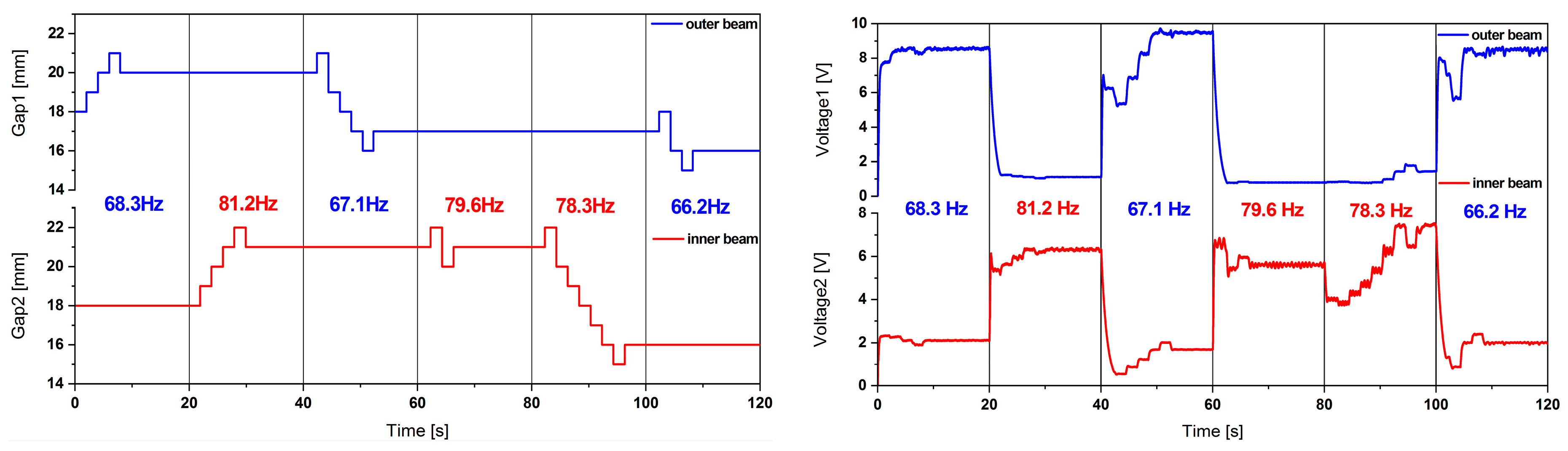 Micromachines 11 00091 g013 Micromachines 11 00091 g013