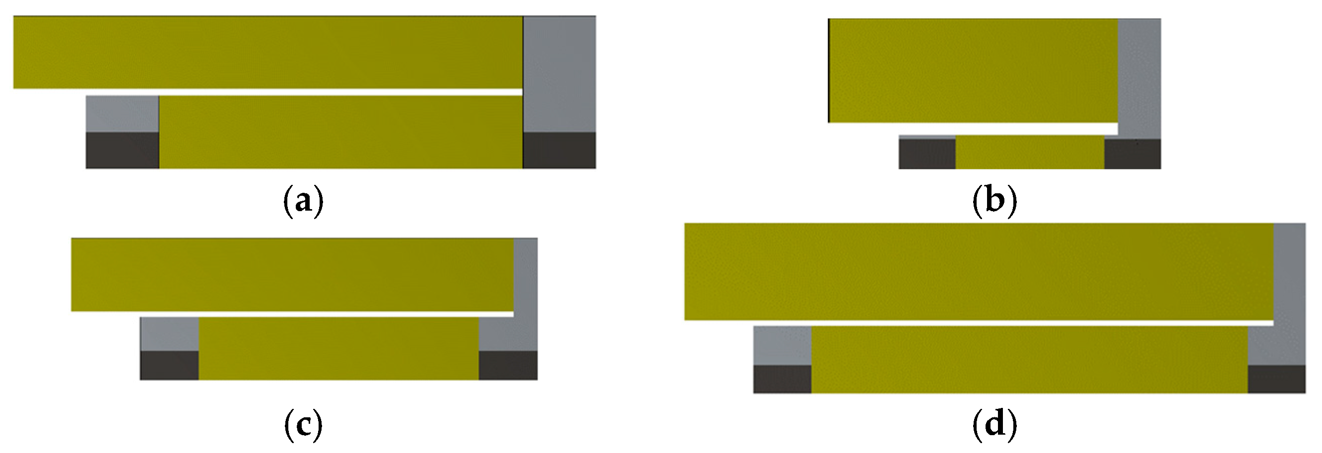 Micromachines 11 00091 g019 Micromachines 11 00091 g019