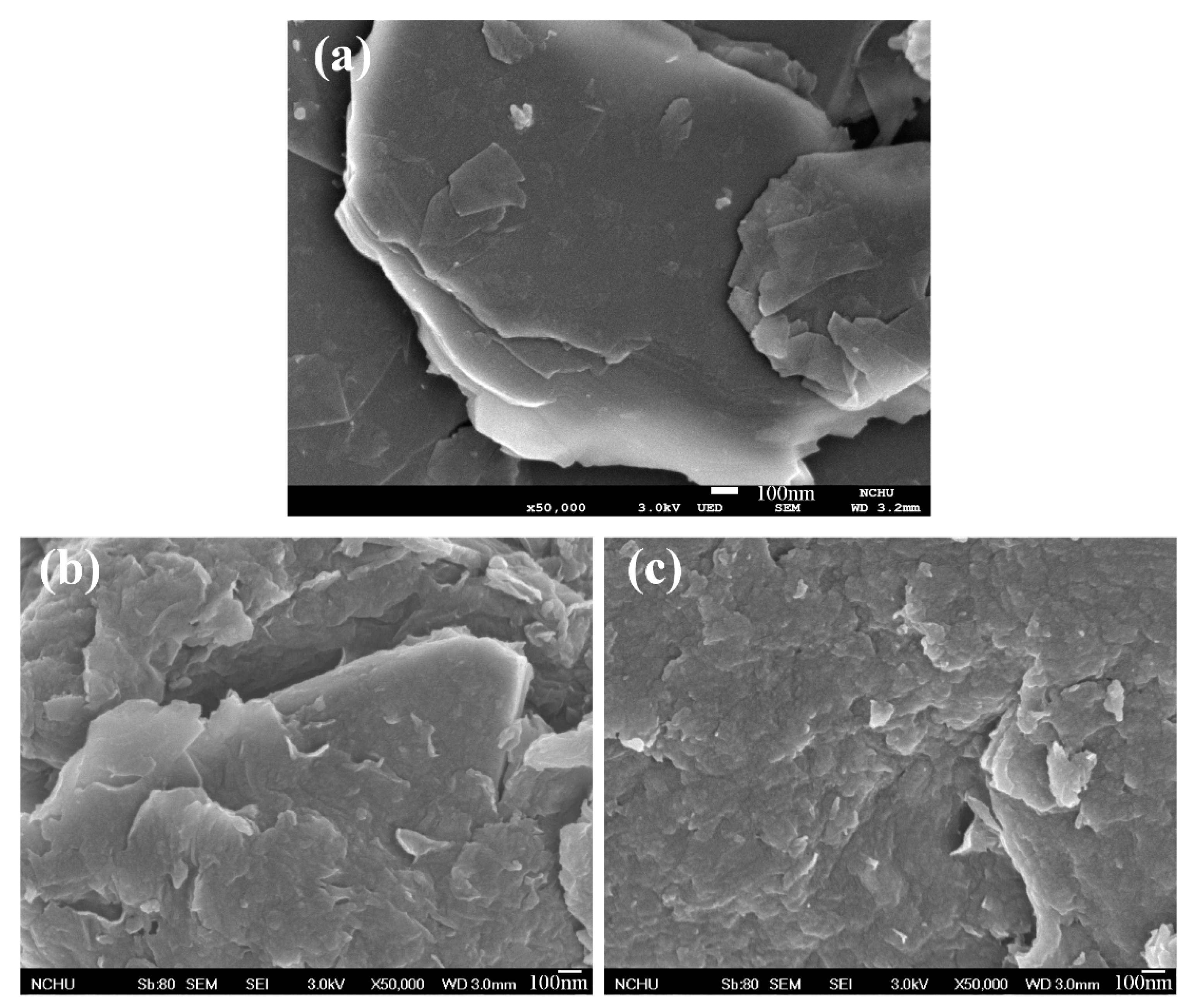 Micromachines 11 00092 g004 Micromachines 11 00092 g004