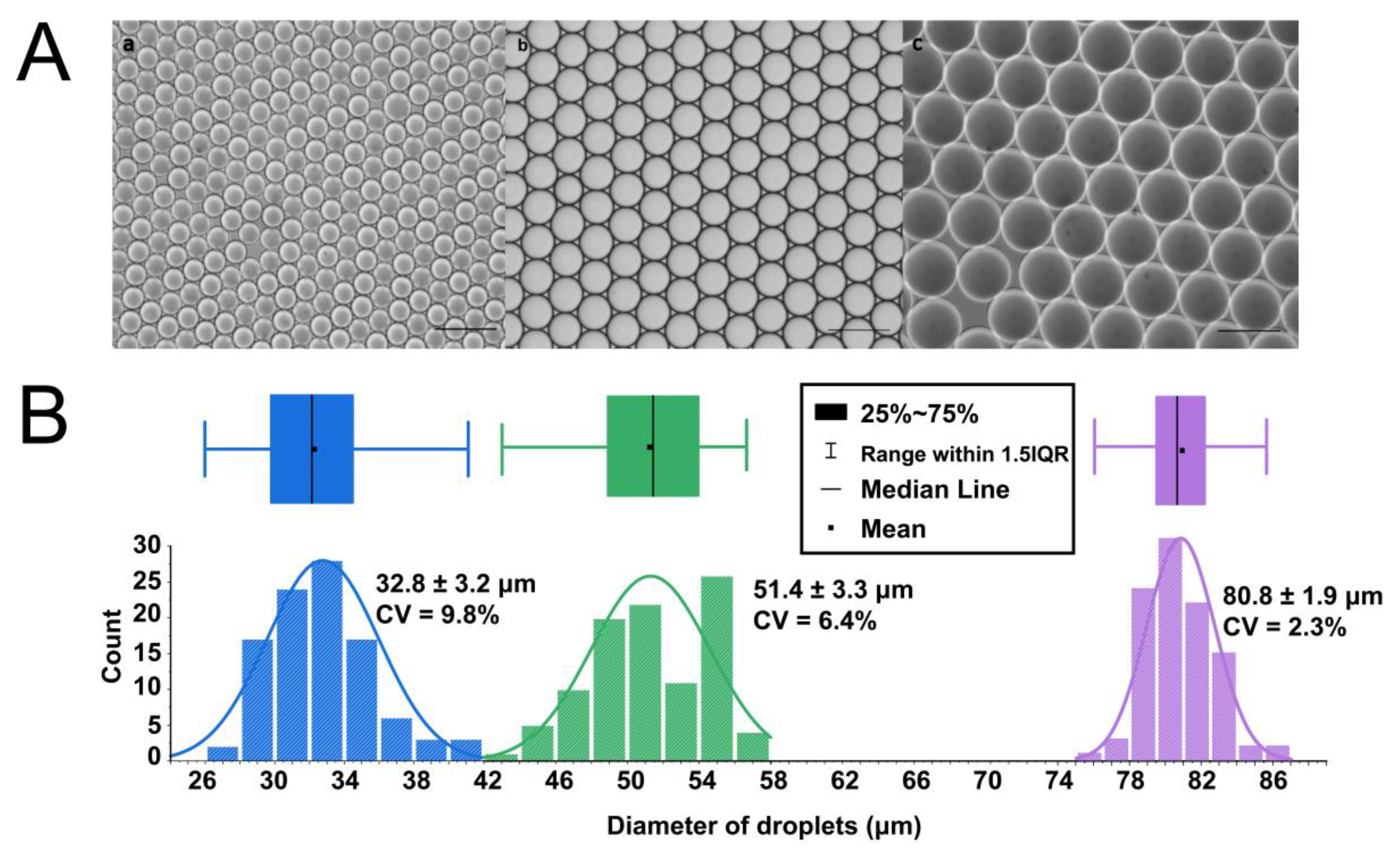 Micromachines 11 00094 g002